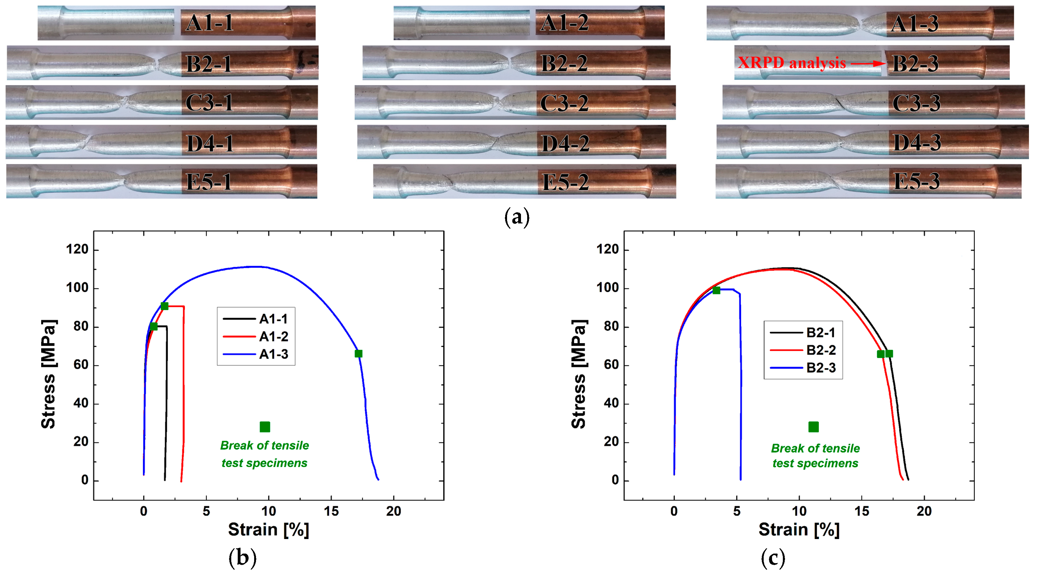 Materials 17 03284 g023a