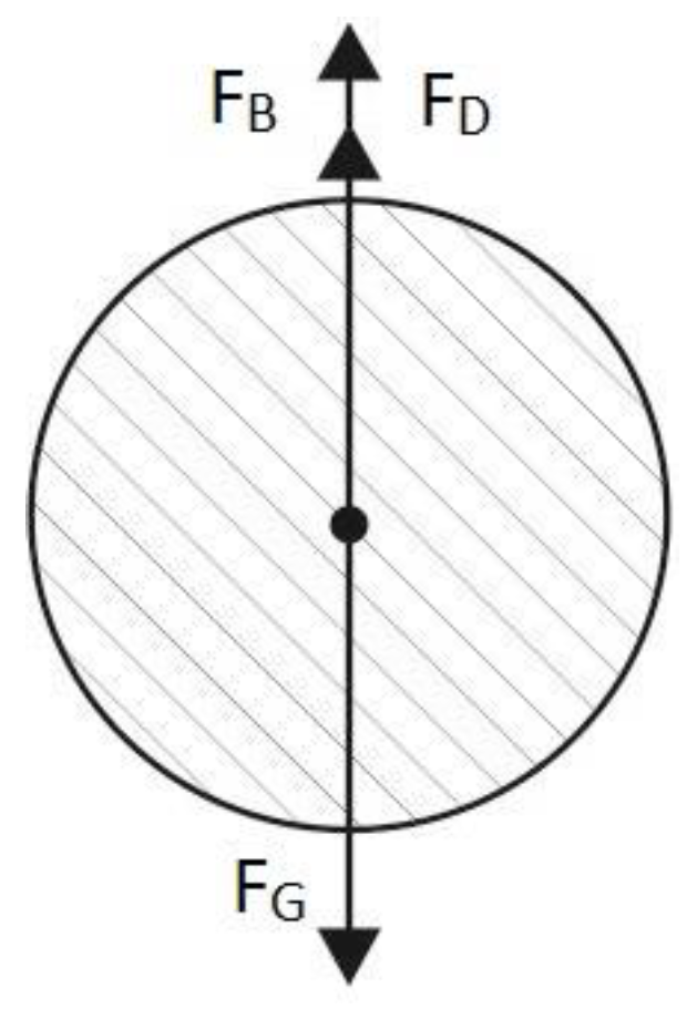 Materials 17 03285 g003