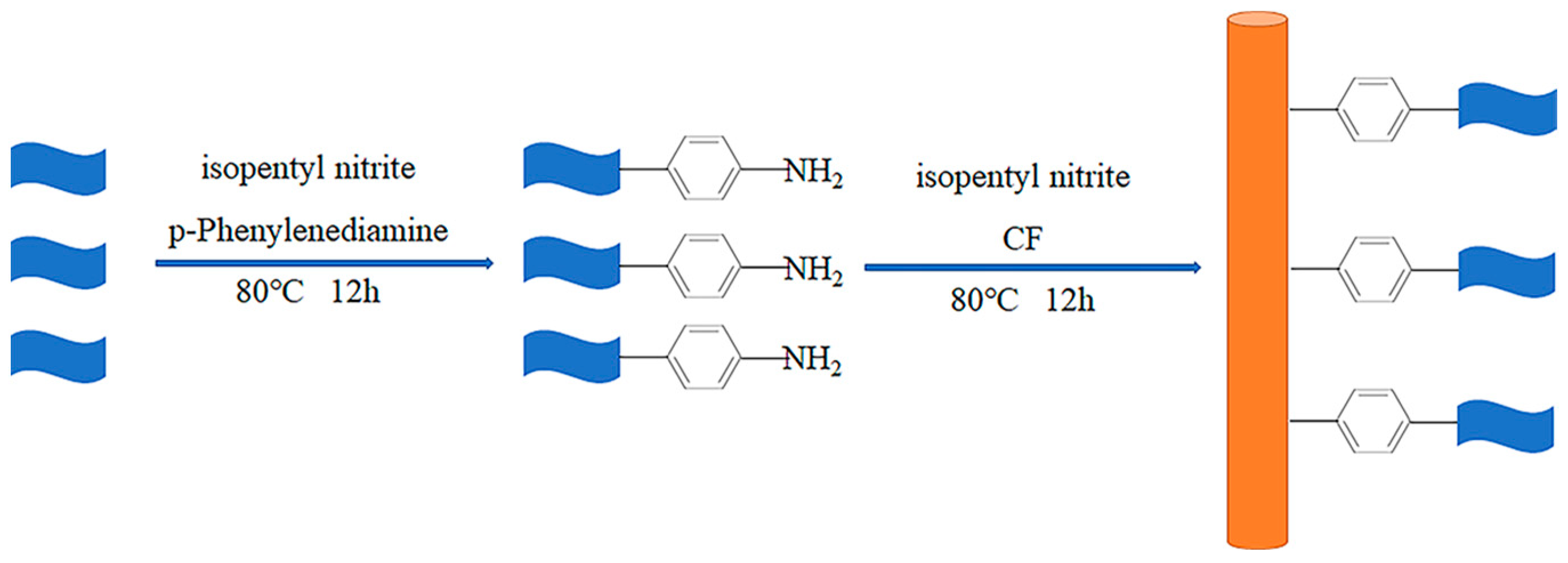 Materials 17 03288 g001