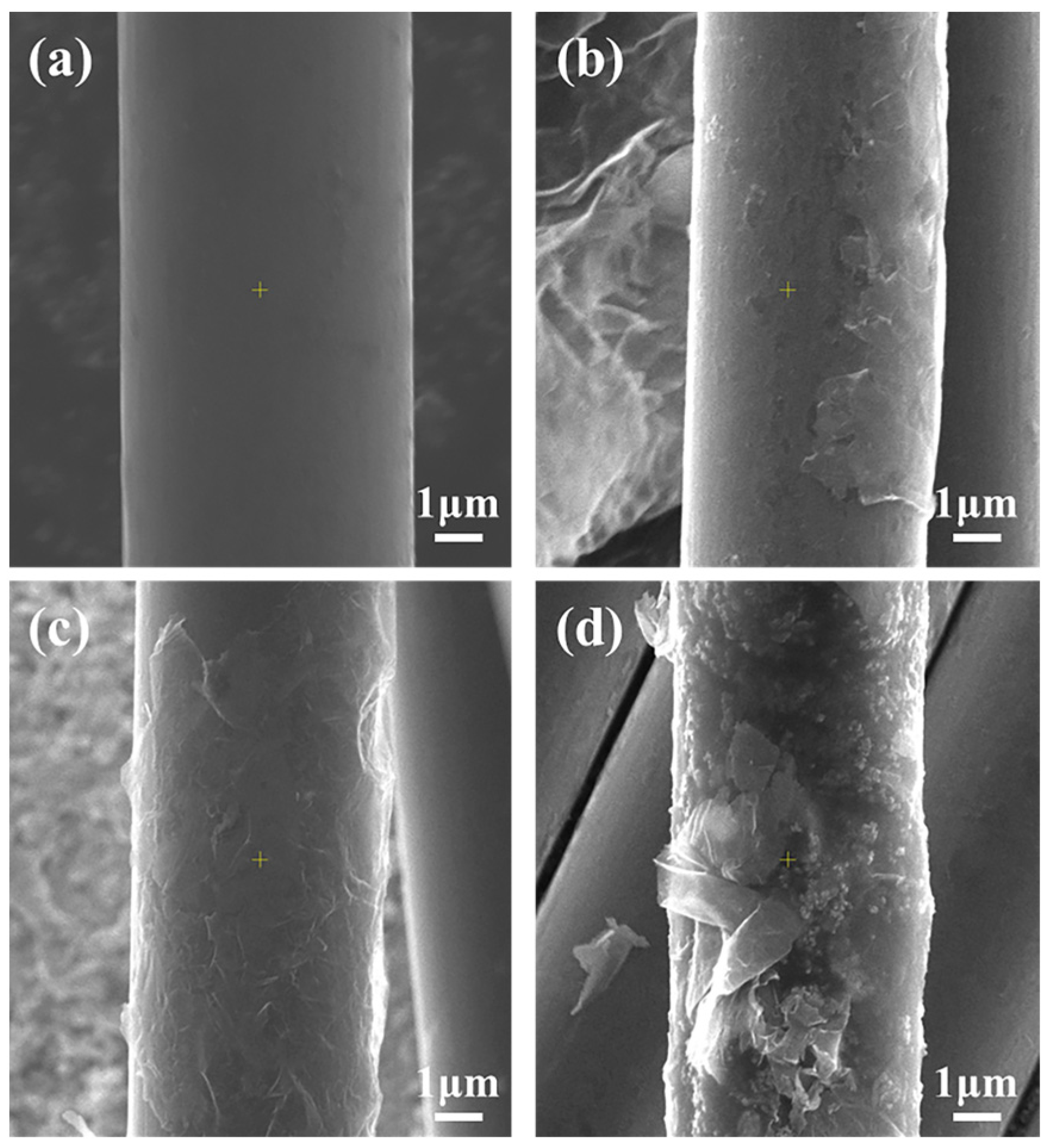 Materials 17 03288 g003