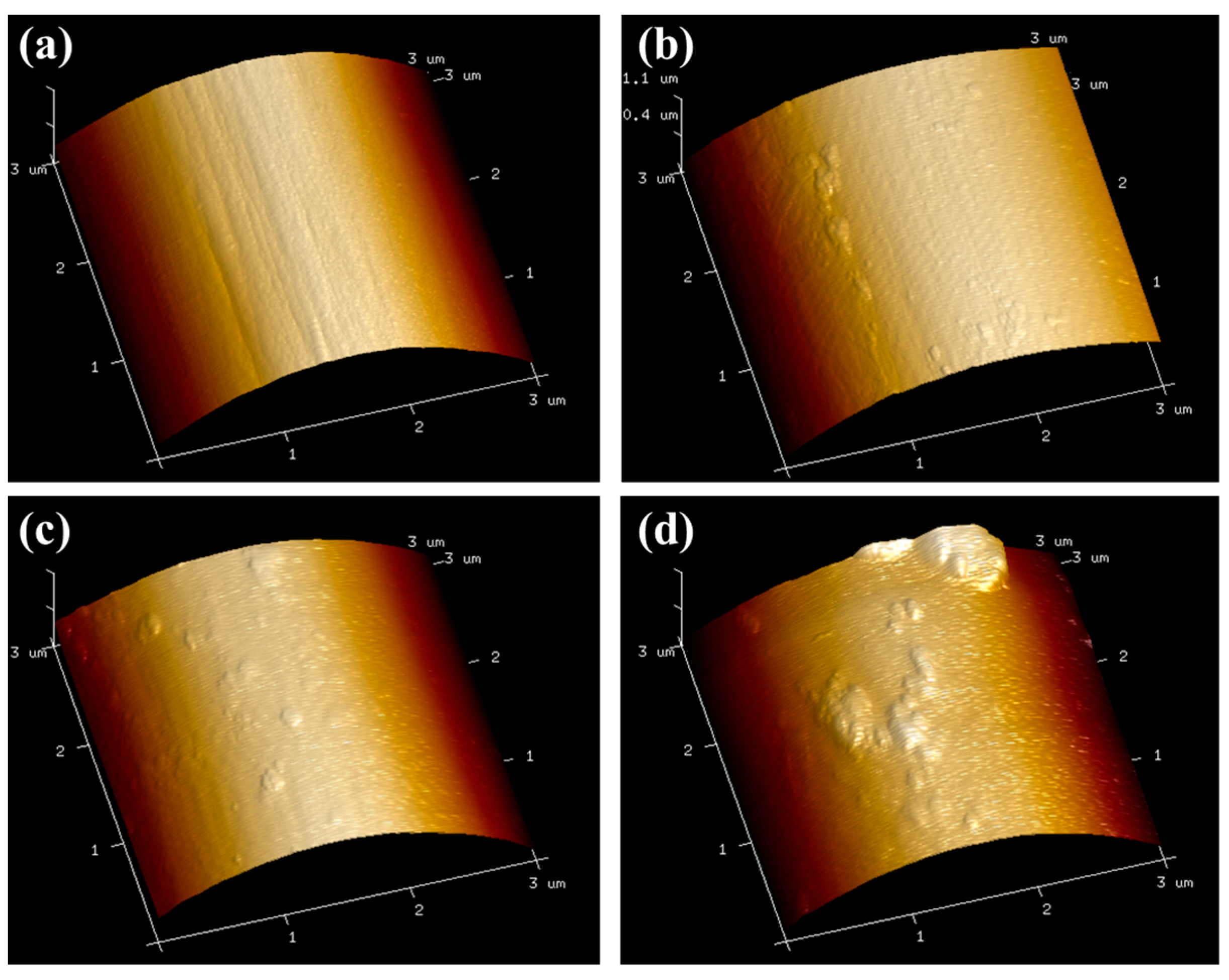 Materials 17 03288 g004