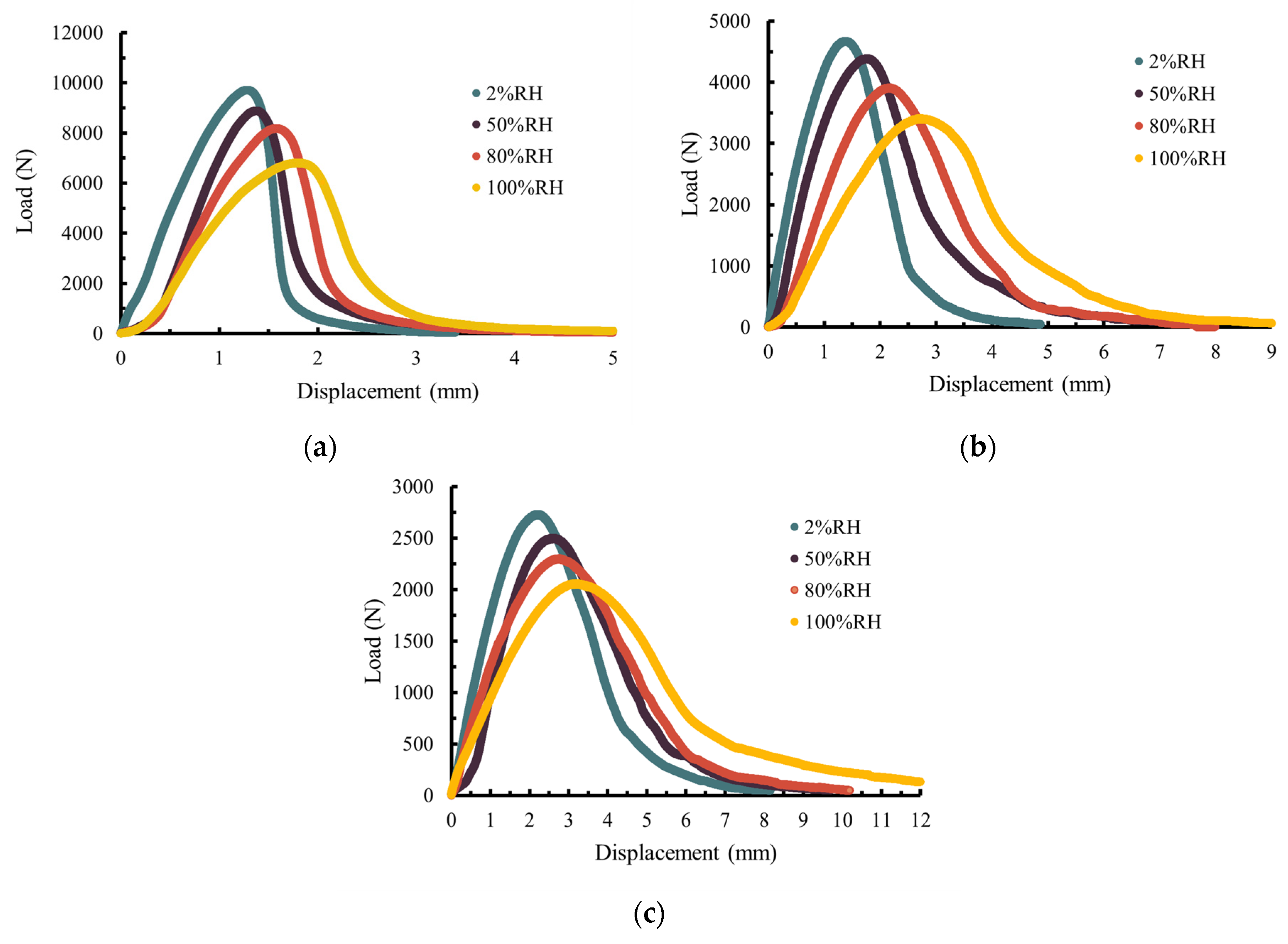 Materials 17 03289 g006