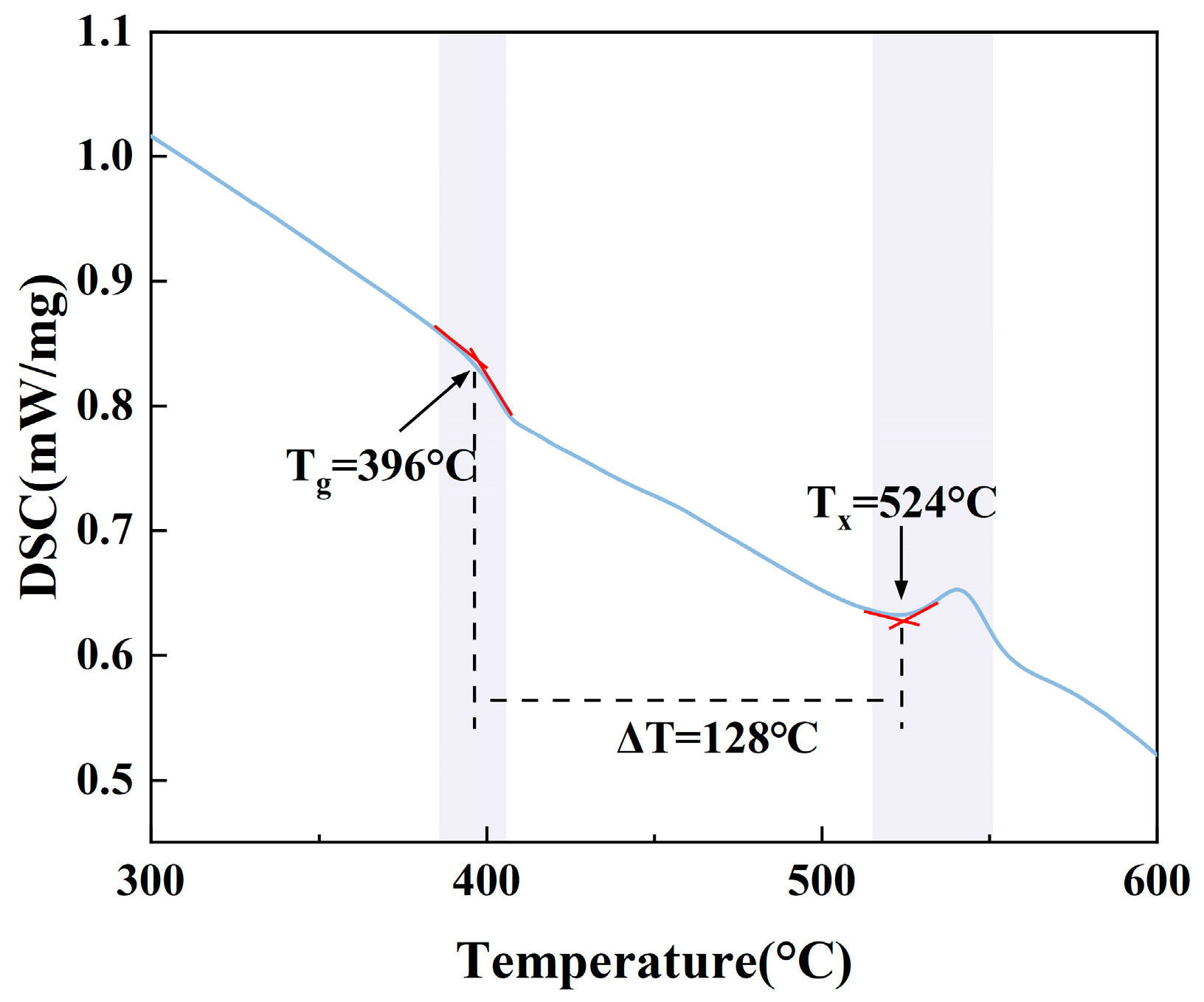 Materials 17 03292 g001