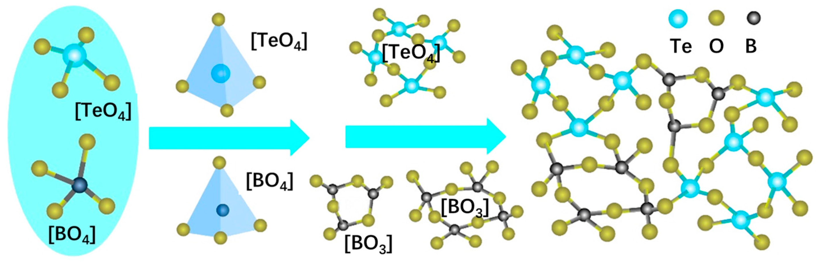 Materials 17 03292 g004