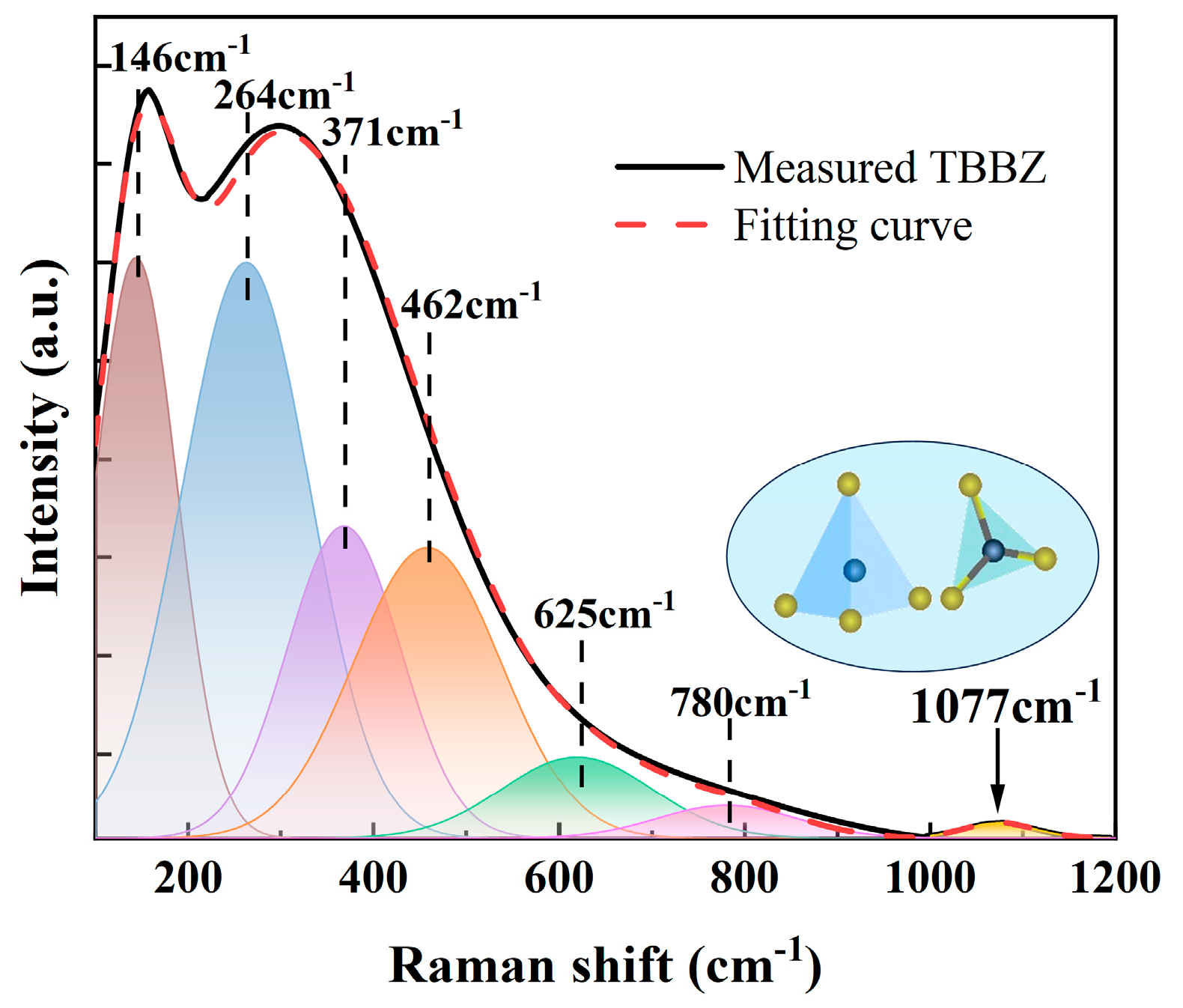 Materials 17 03292 g005