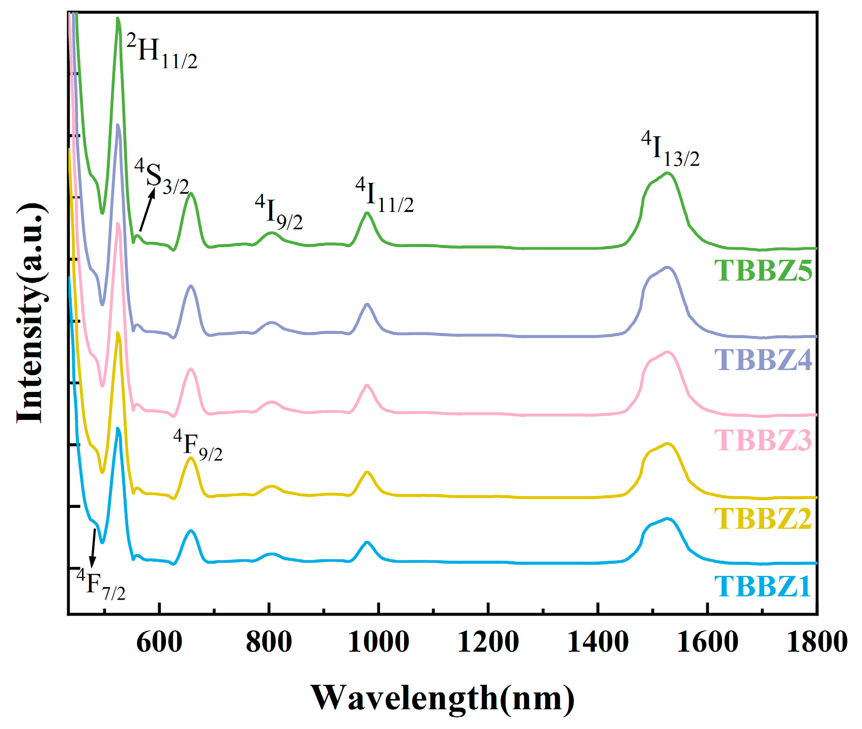 Materials 17 03292 g007
