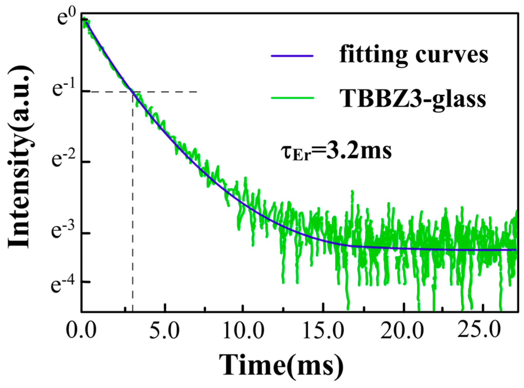 Materials 17 03292 g009