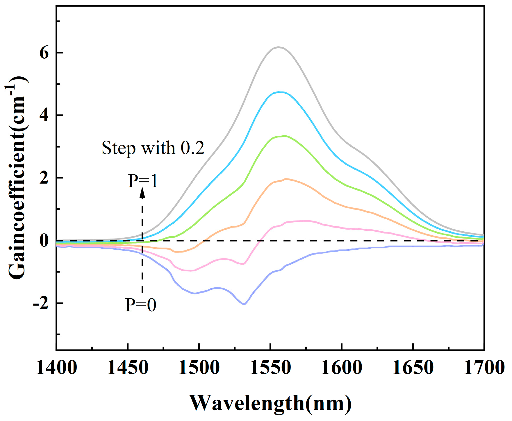 Materials 17 03292 g011