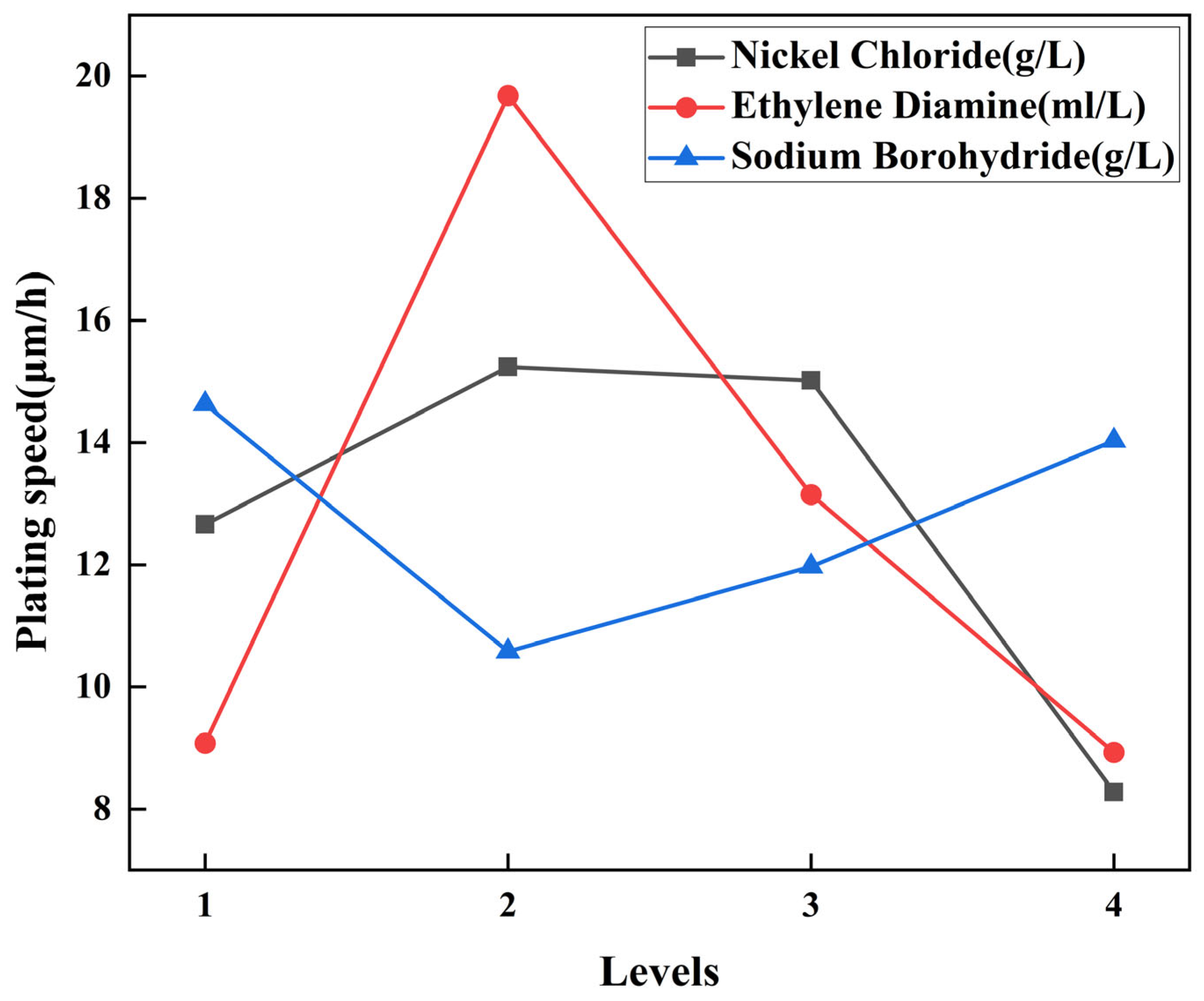 Materials 17 03294 g008