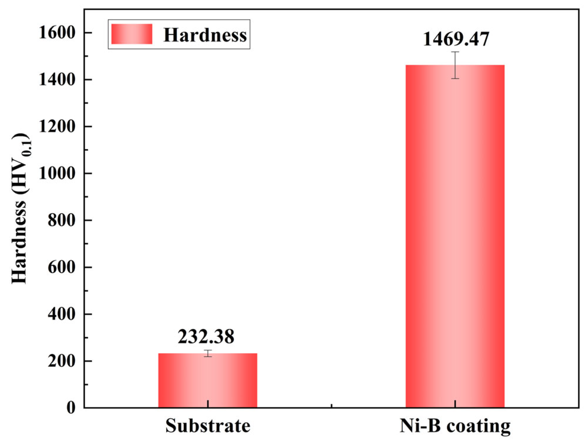 Materials 17 03294 g012