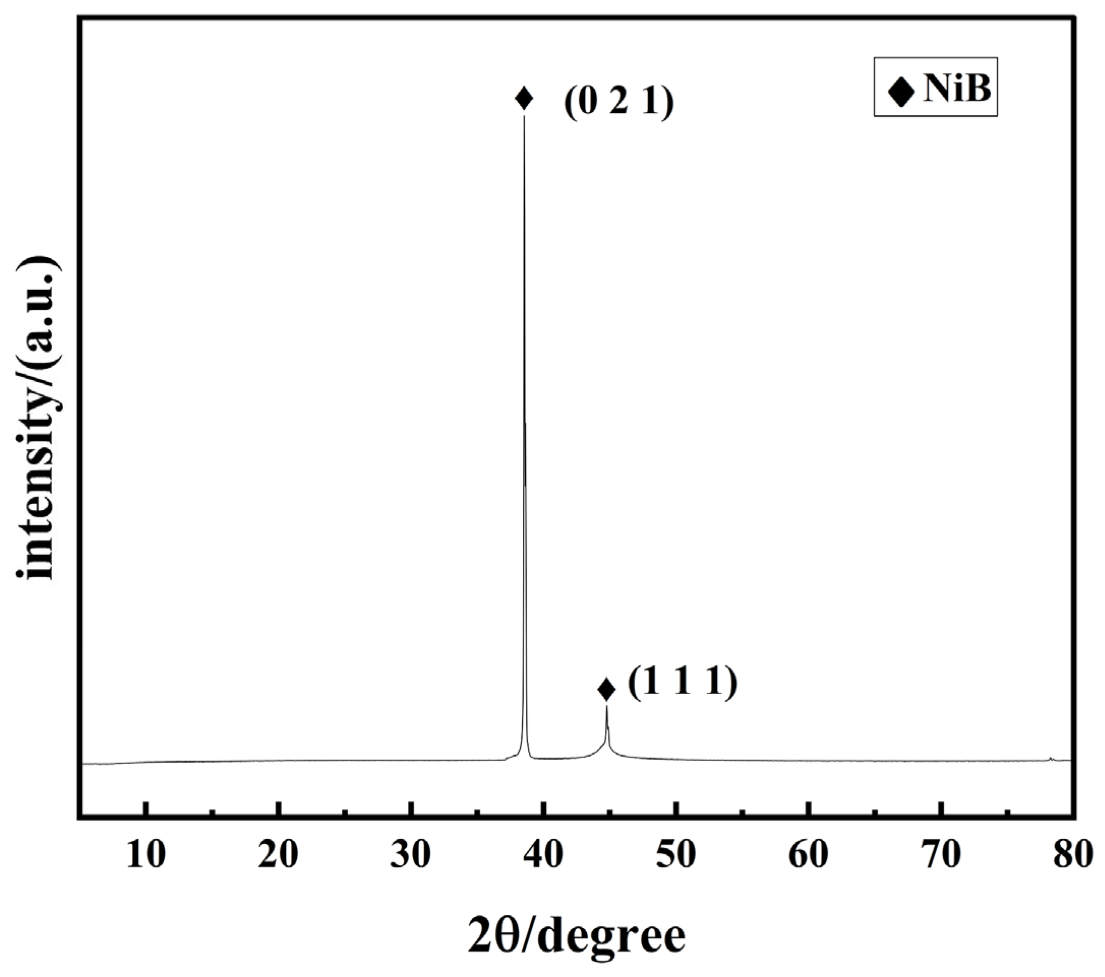 Materials 17 03294 g014