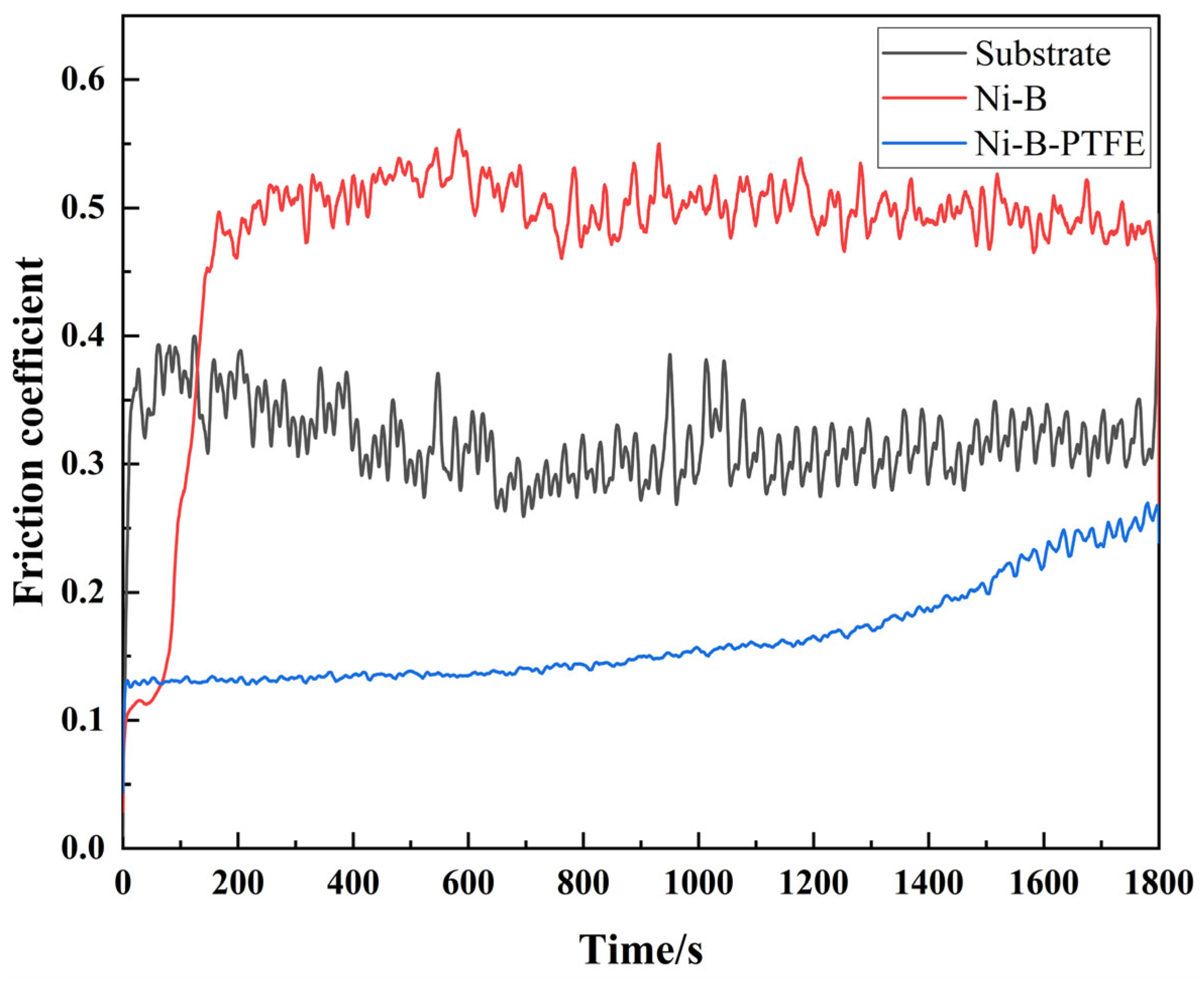Materials 17 03294 g024