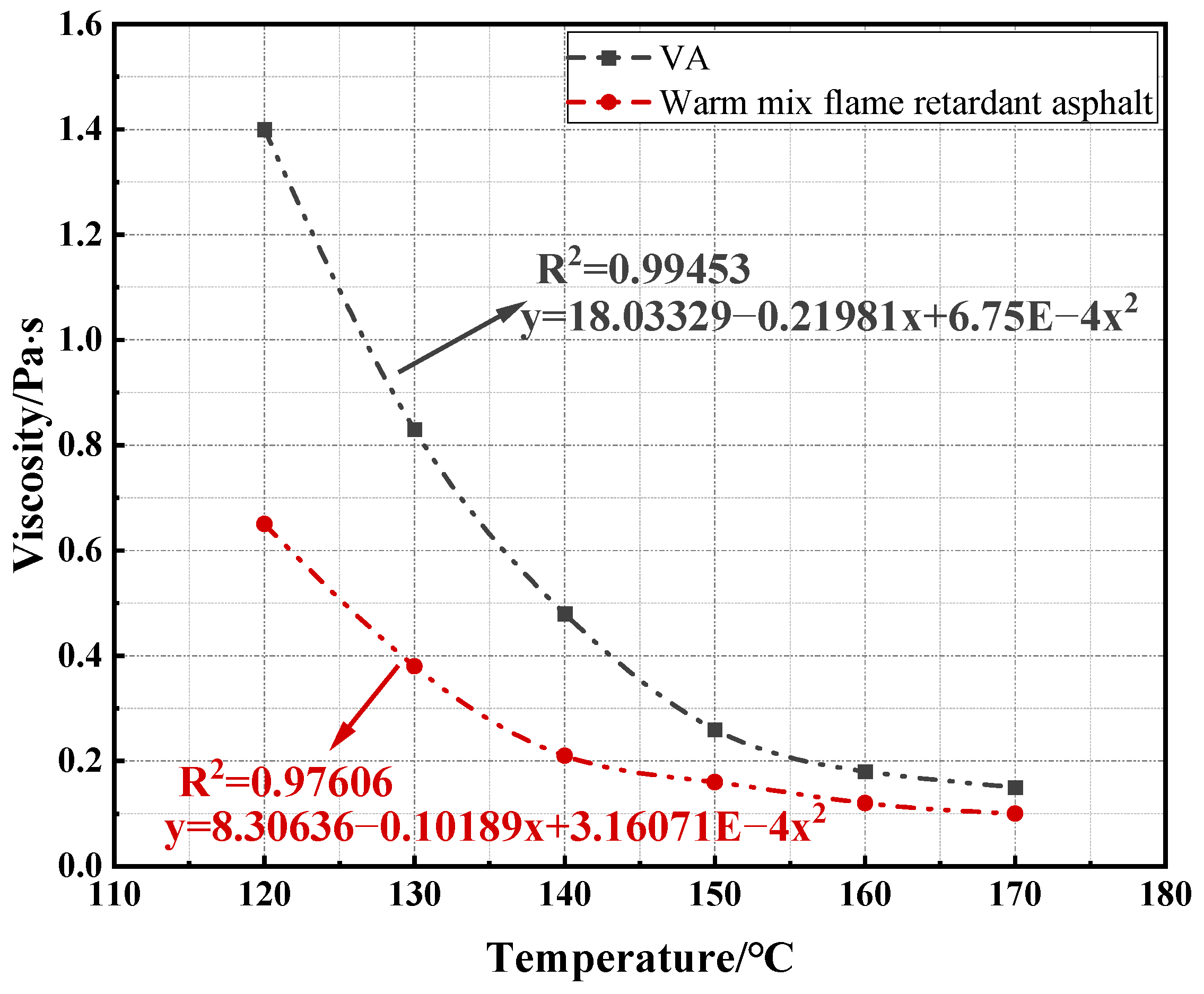 Materials 17 03298 g004