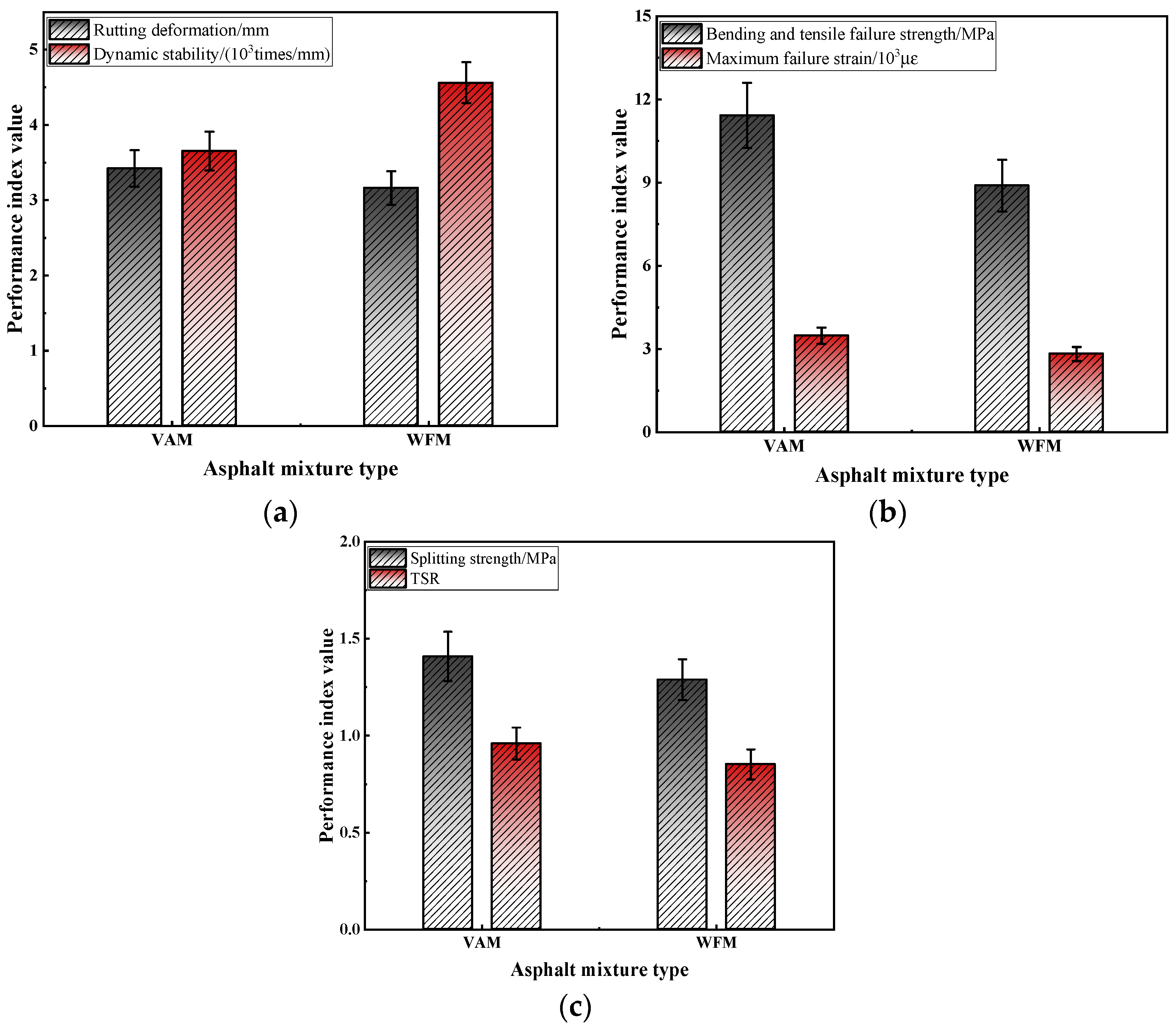Materials 17 03298 g008