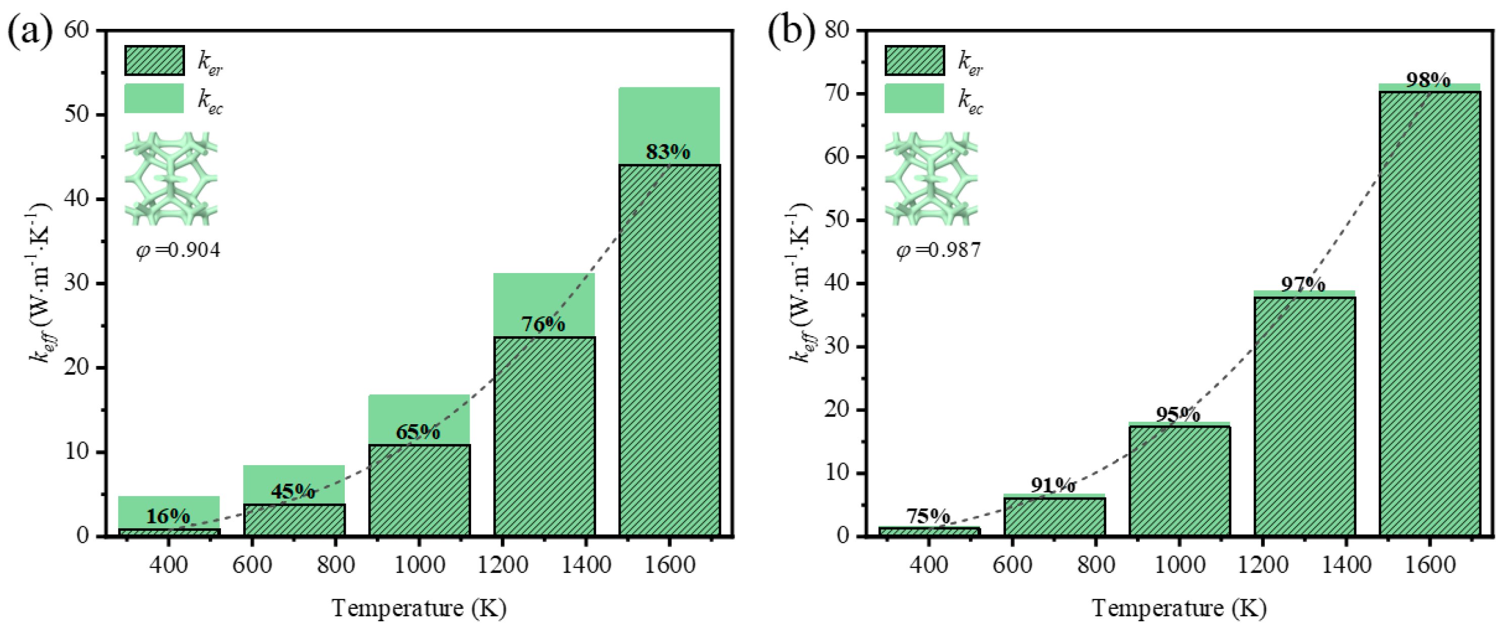 Materials 17 03300 g009
