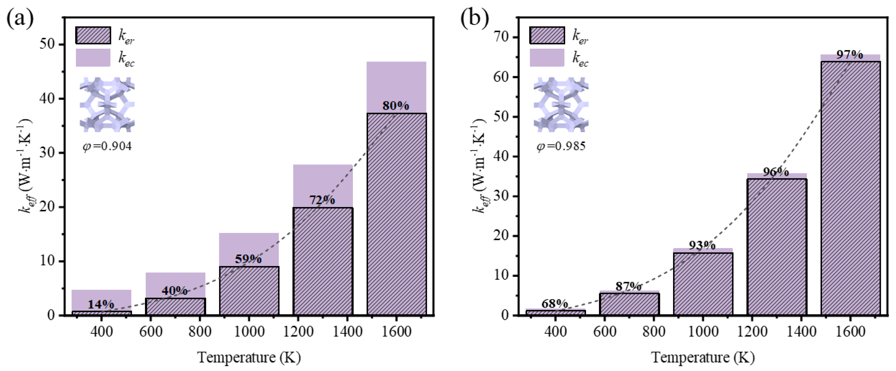 Materials 17 03300 g010