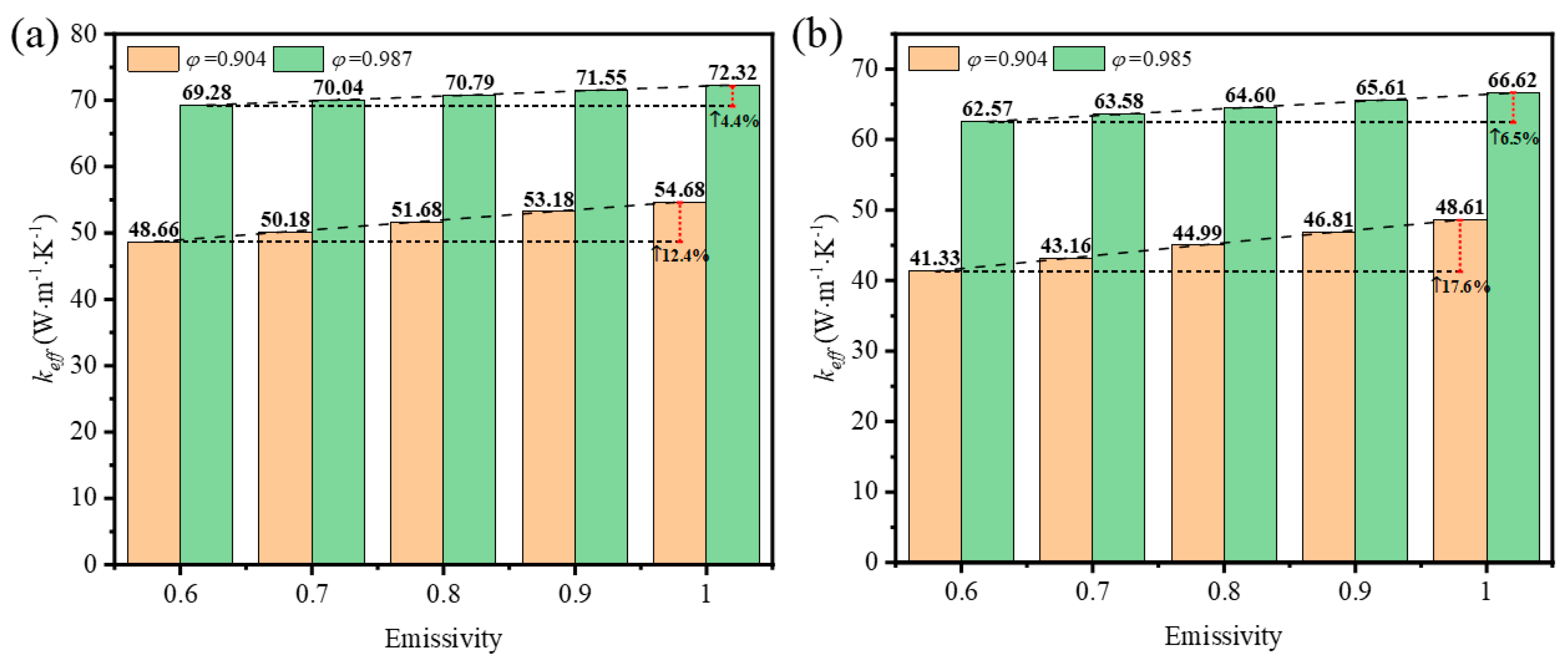 Materials 17 03300 g015