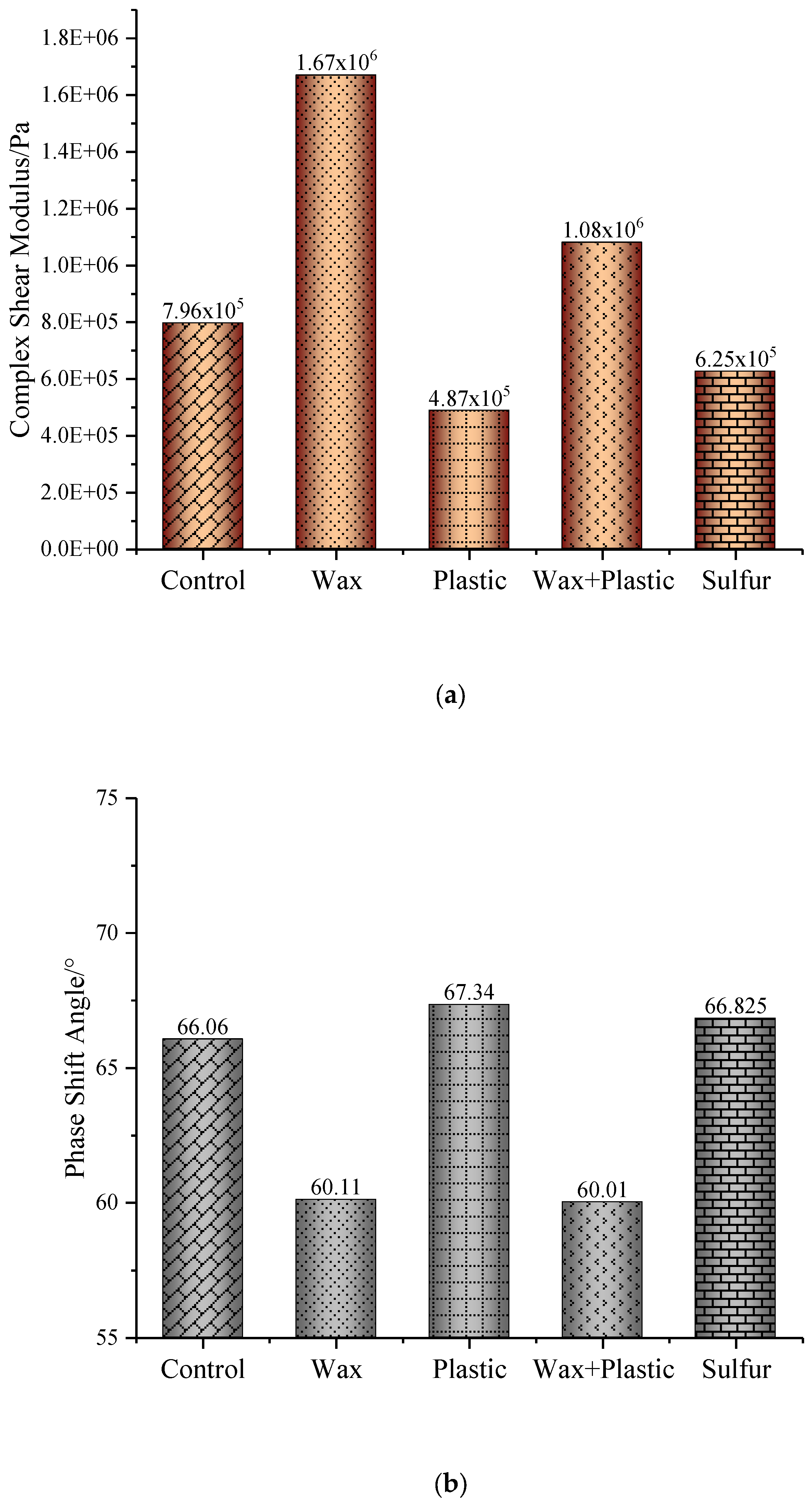 Materials 17 03304 g001