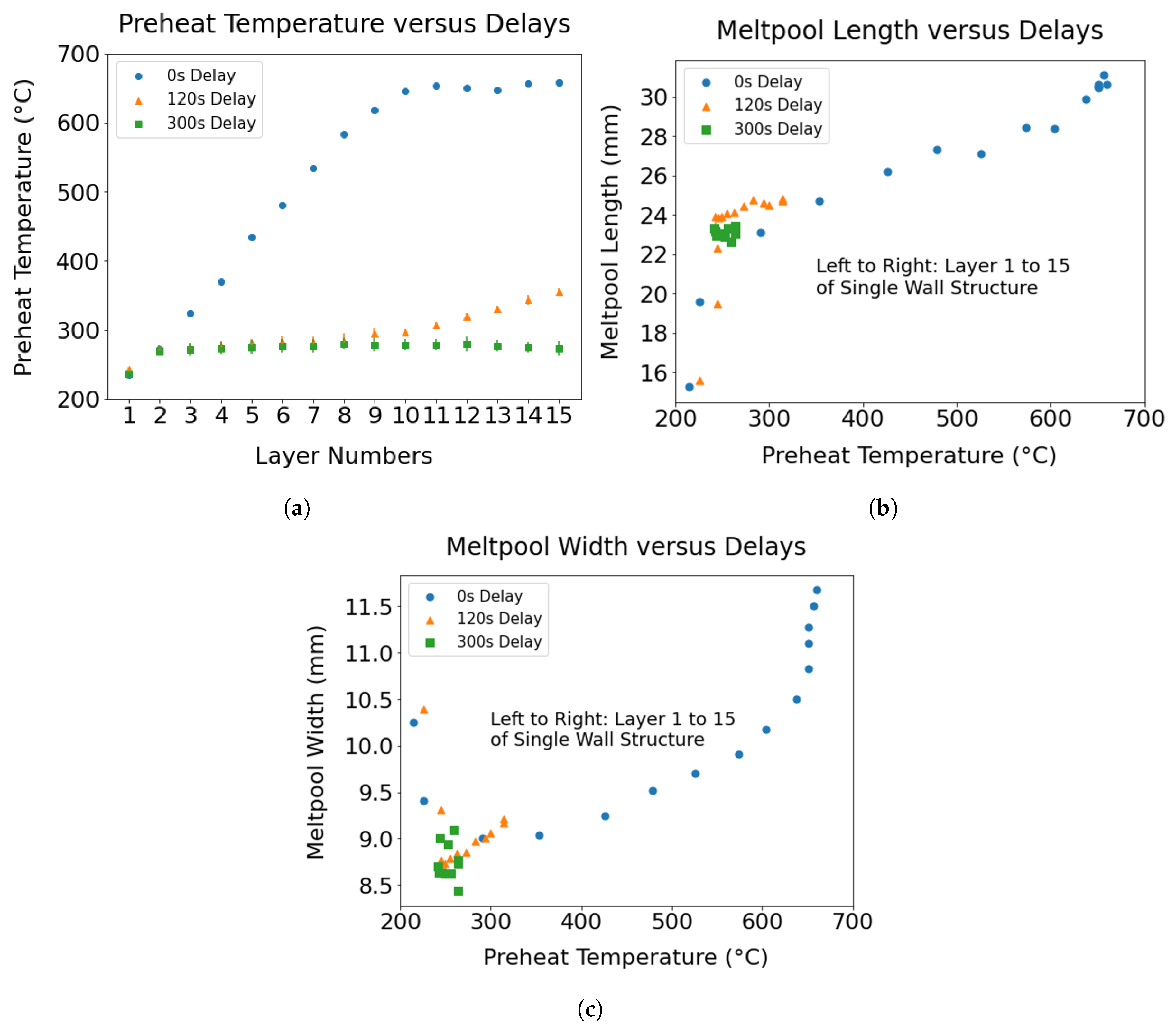 Materials 17 03307 g004