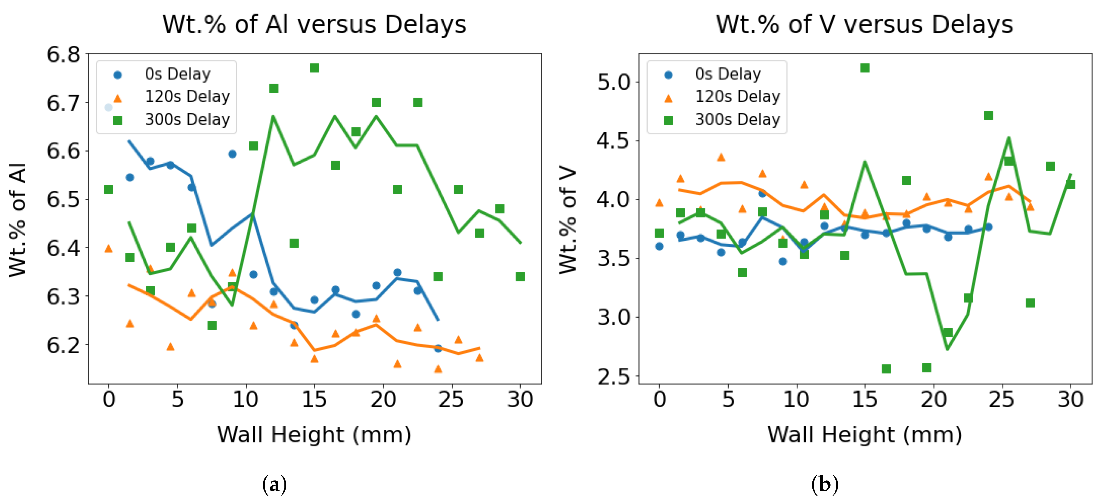Materials 17 03307 g007