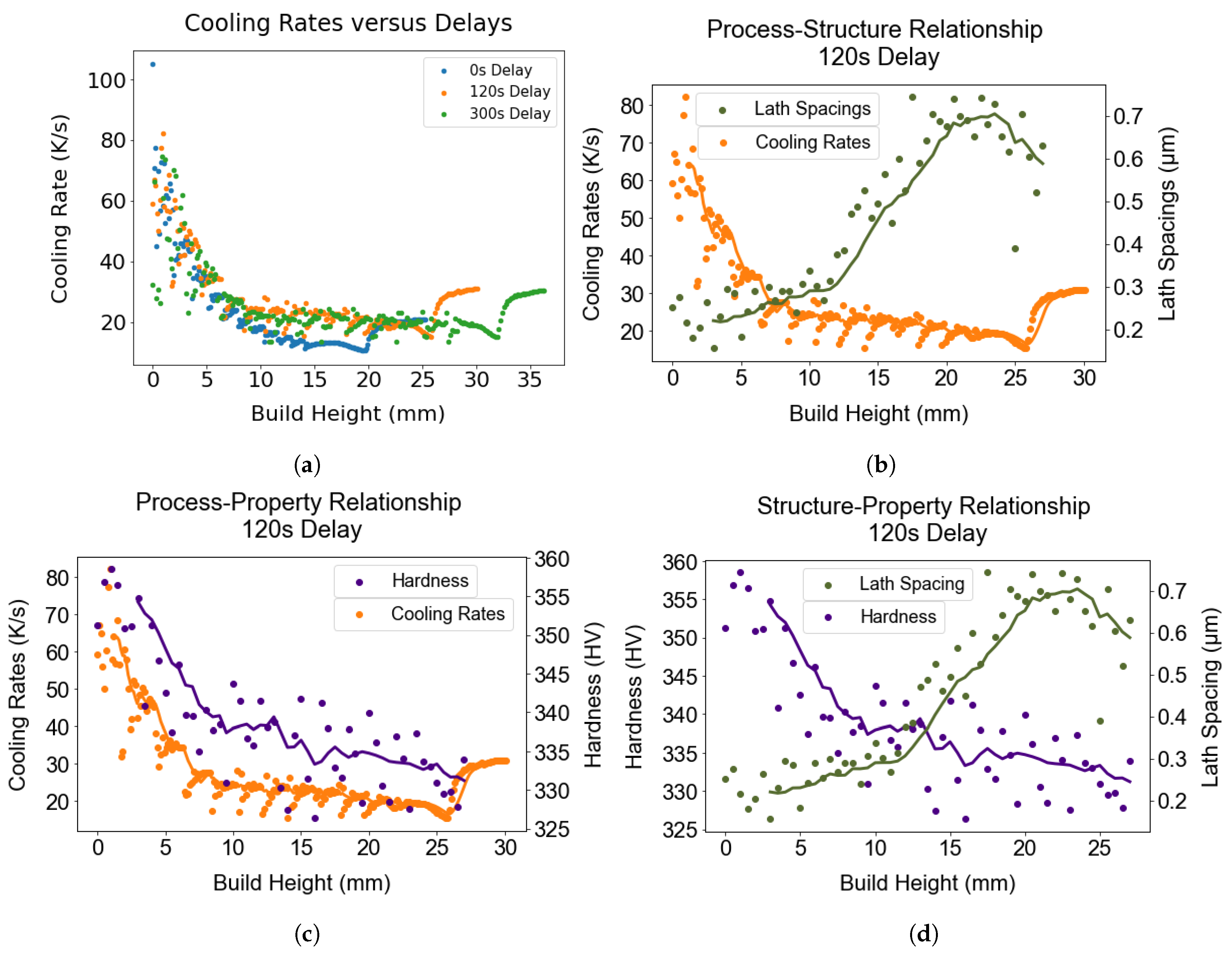 Materials 17 03307 g017