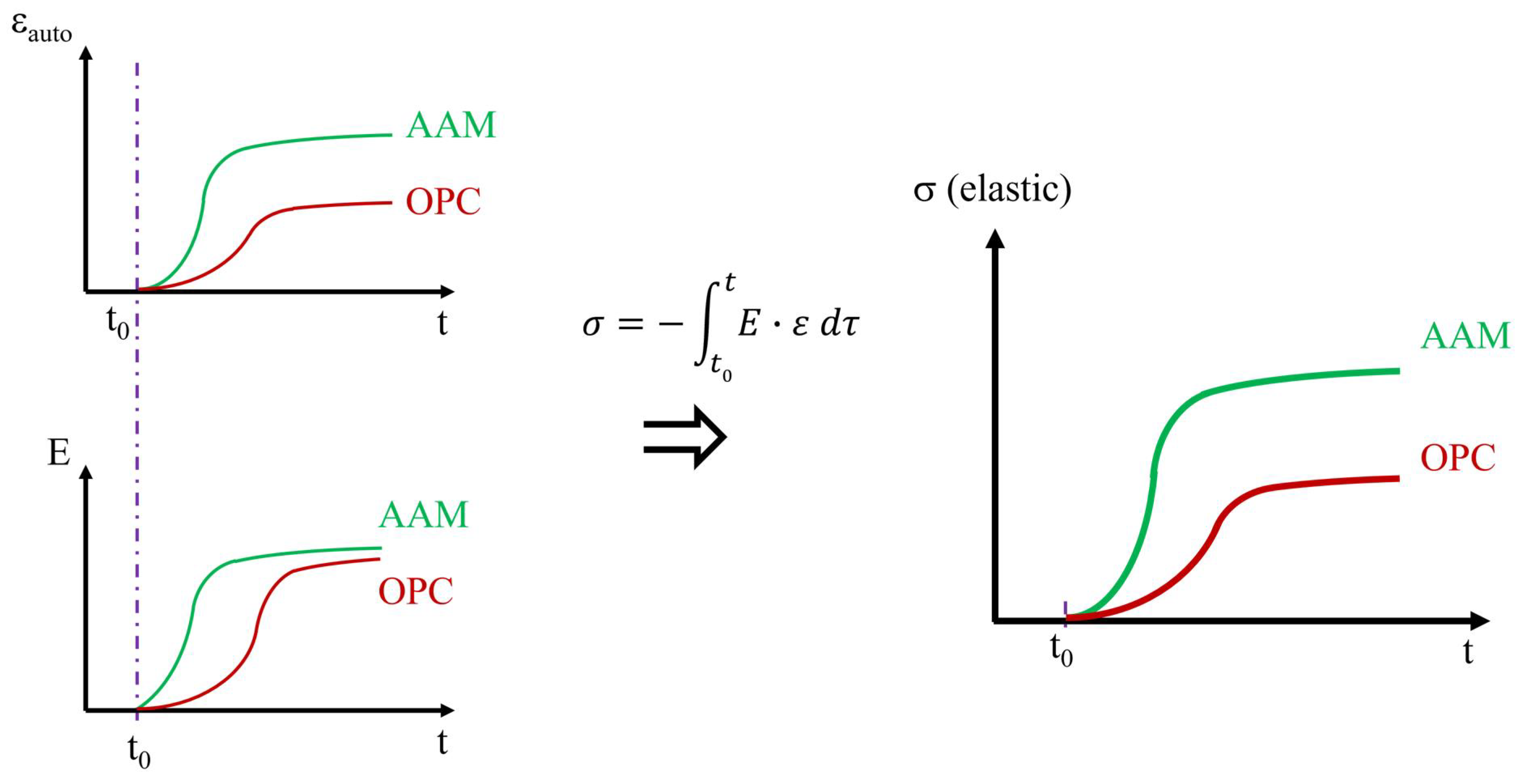 Materials 17 03308 g001