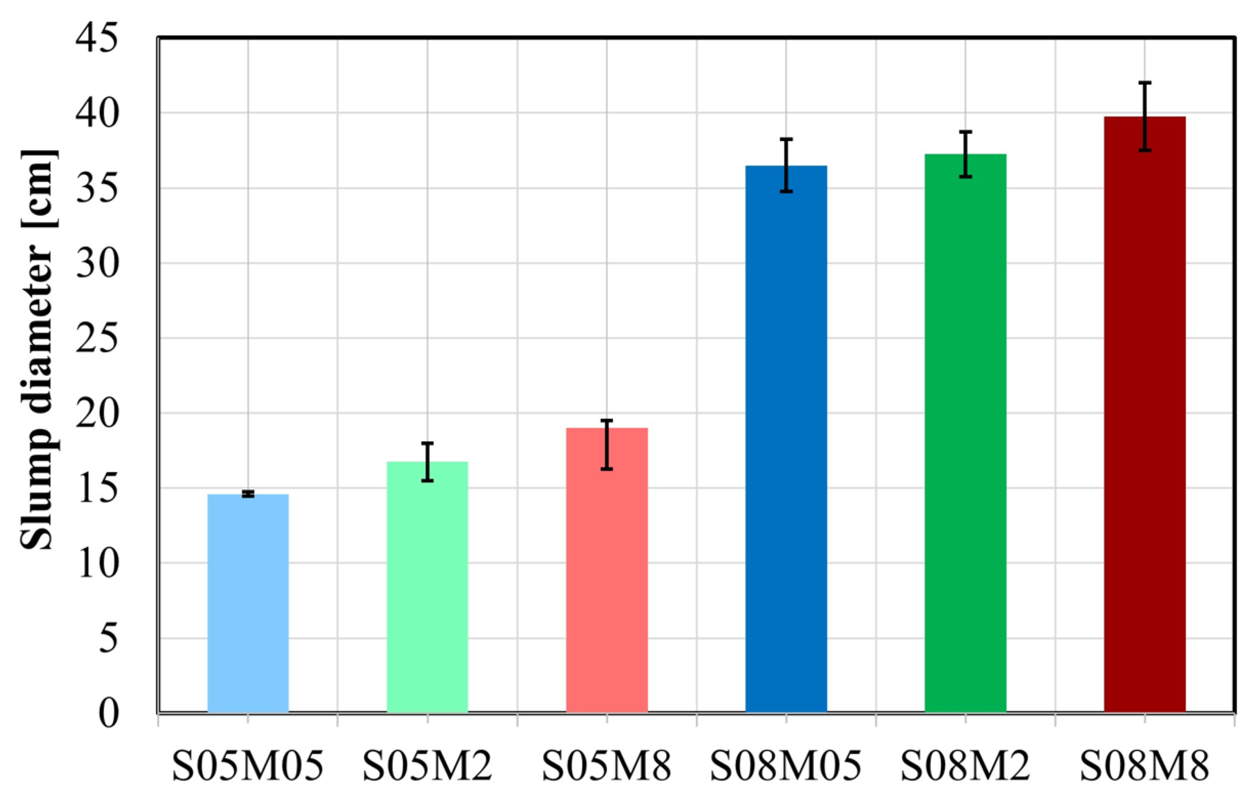 Materials 17 03308 g004