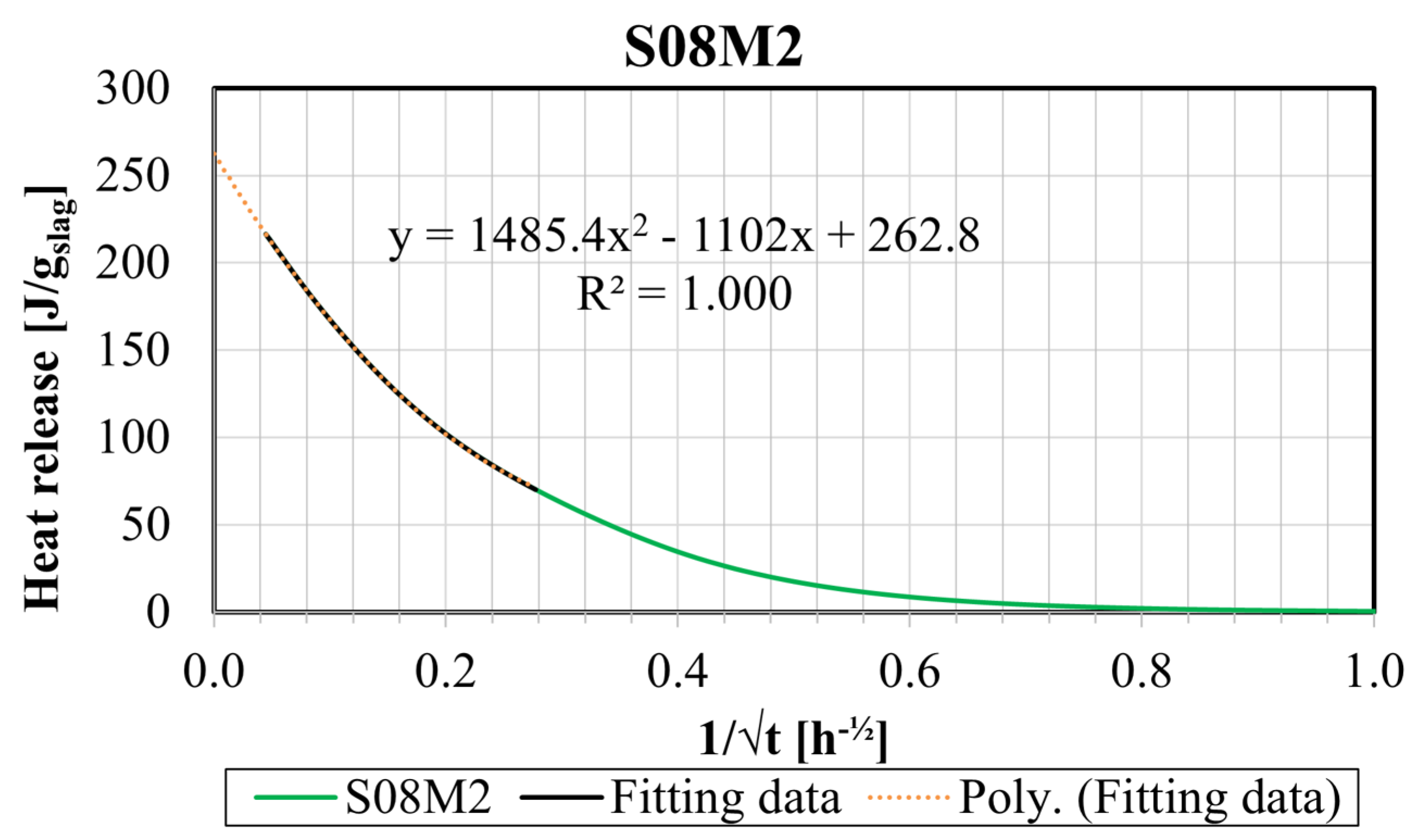 Materials 17 03308 g008