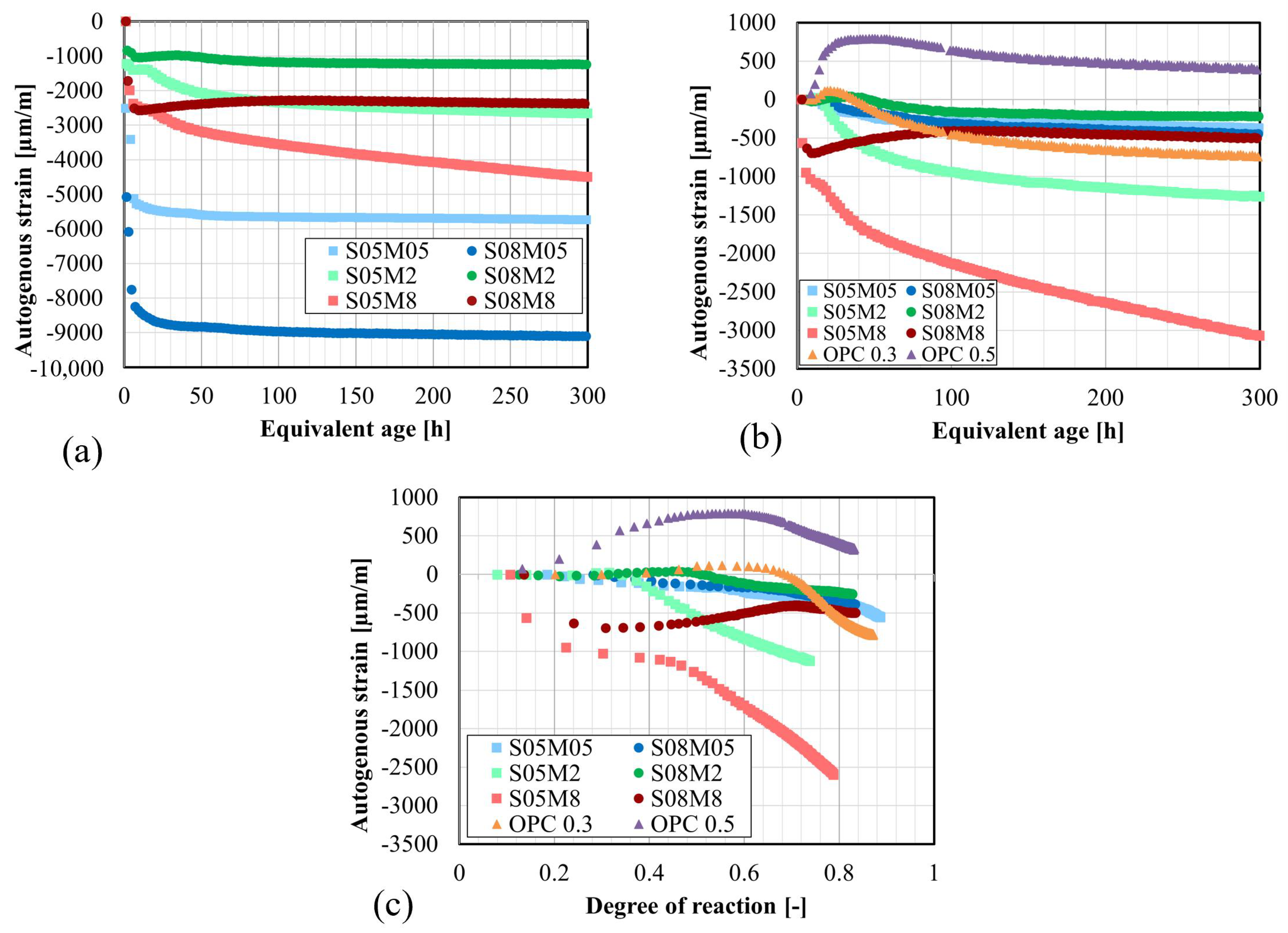 Materials 17 03308 g011