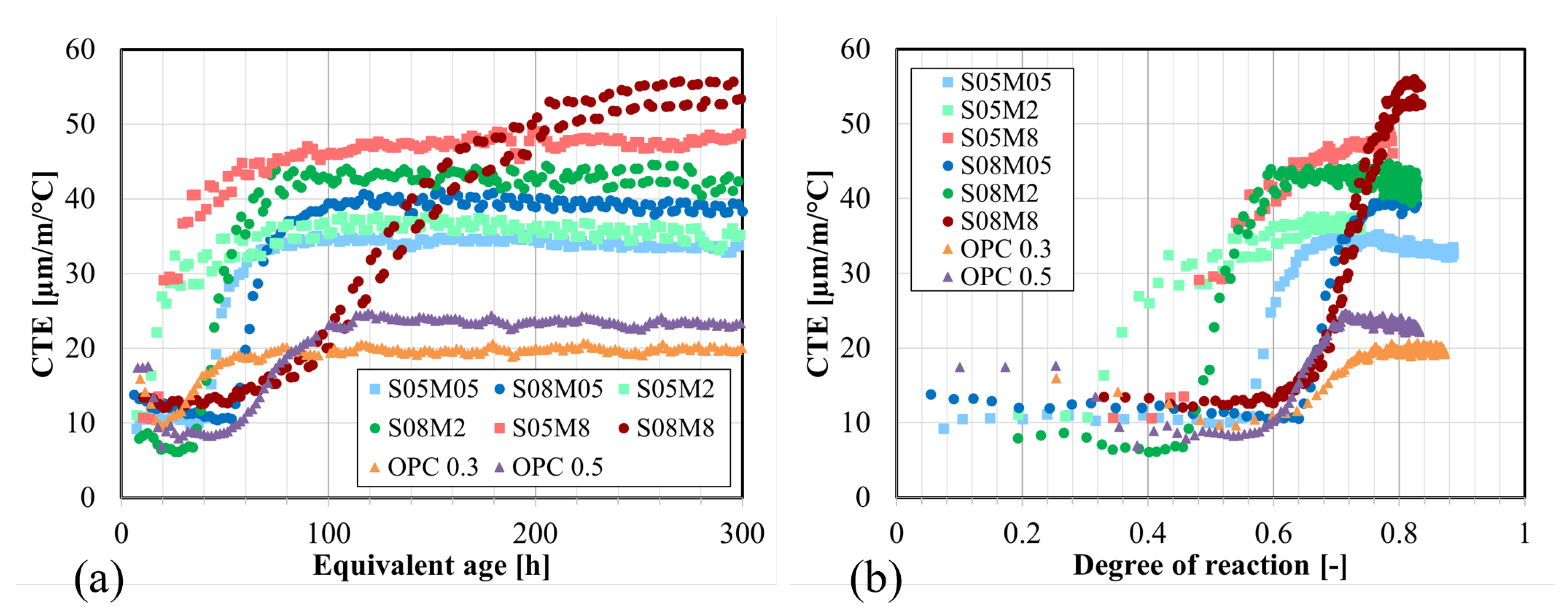 Materials 17 03308 g014