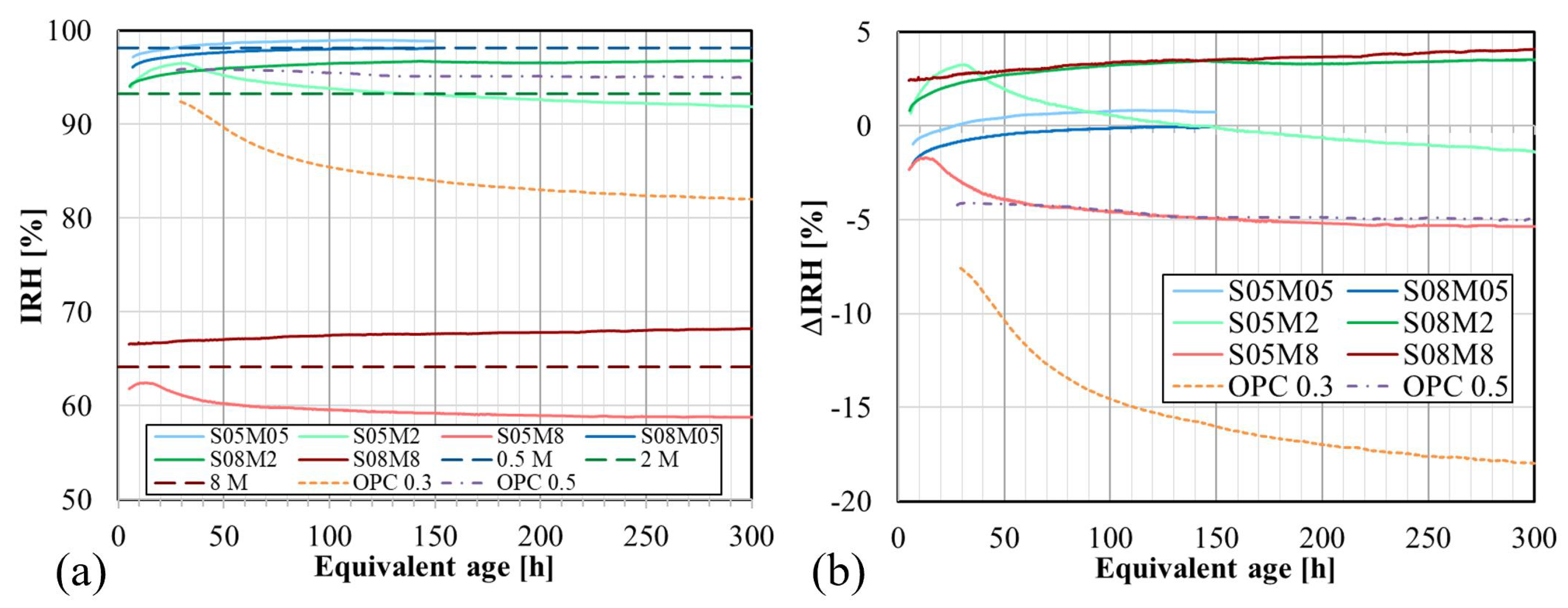 Materials 17 03308 g015