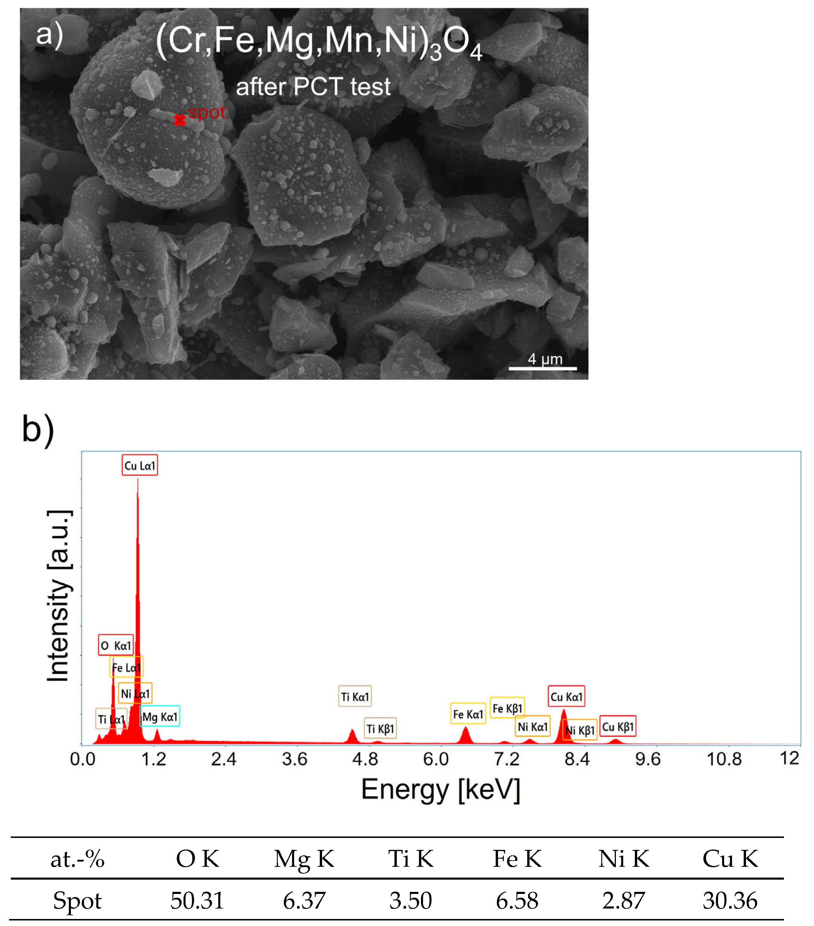 Materials 17 03309 g008