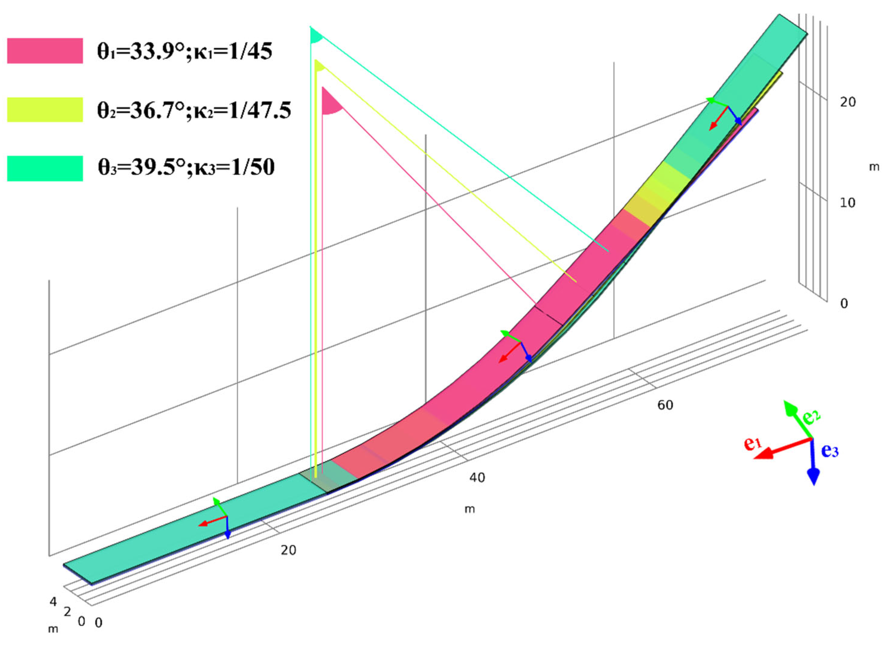 Materials 17 03310 g002