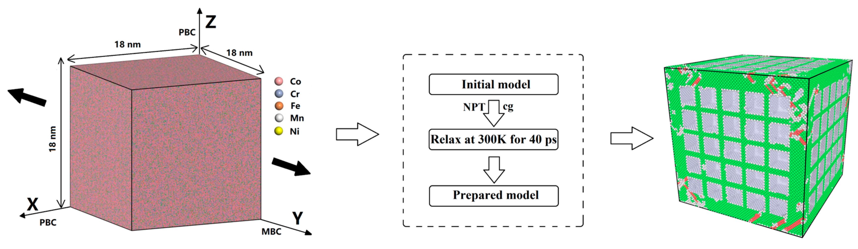 Materials 17 03314 g002 Materials 17 03314 g002