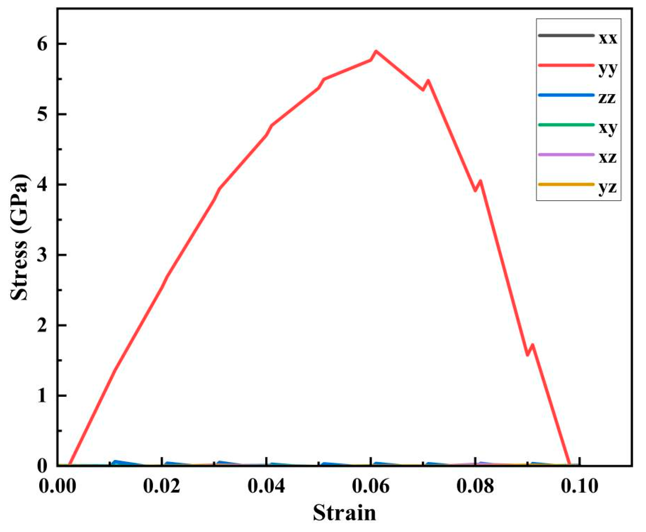 Materials 17 03314 g003 Materials 17 03314 g003