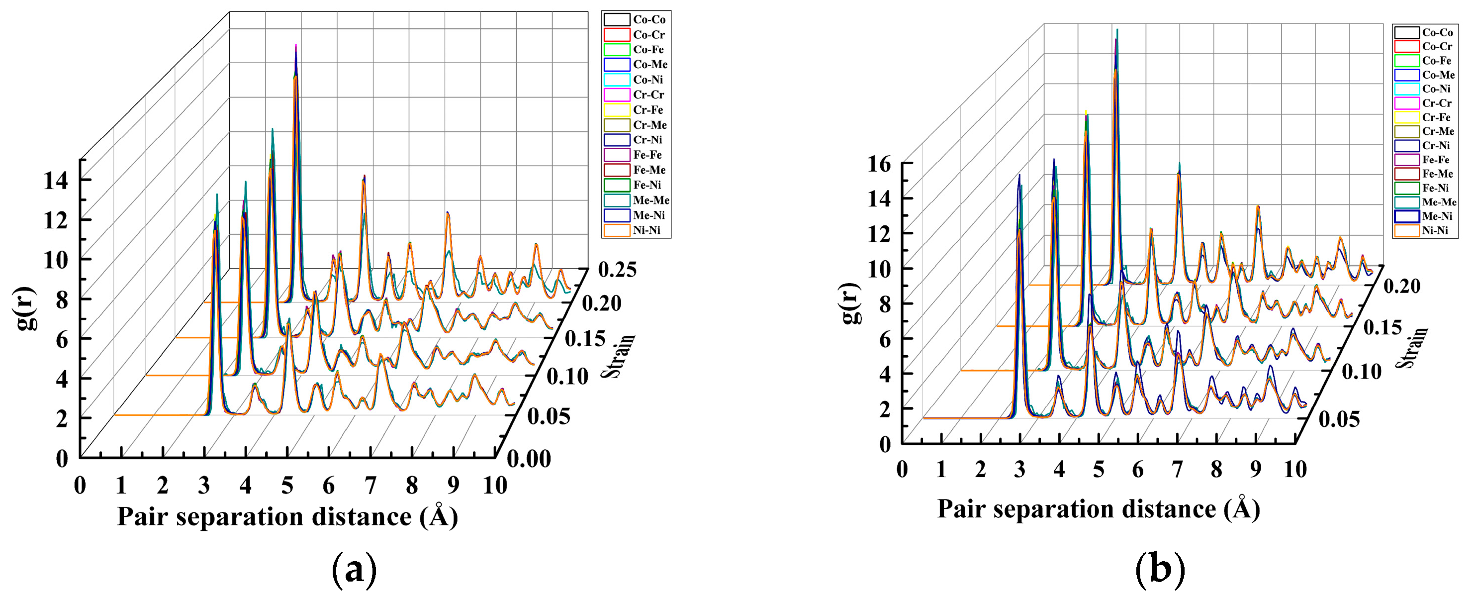 Materials 17 03314 g009a Materials 17 03314 g009a