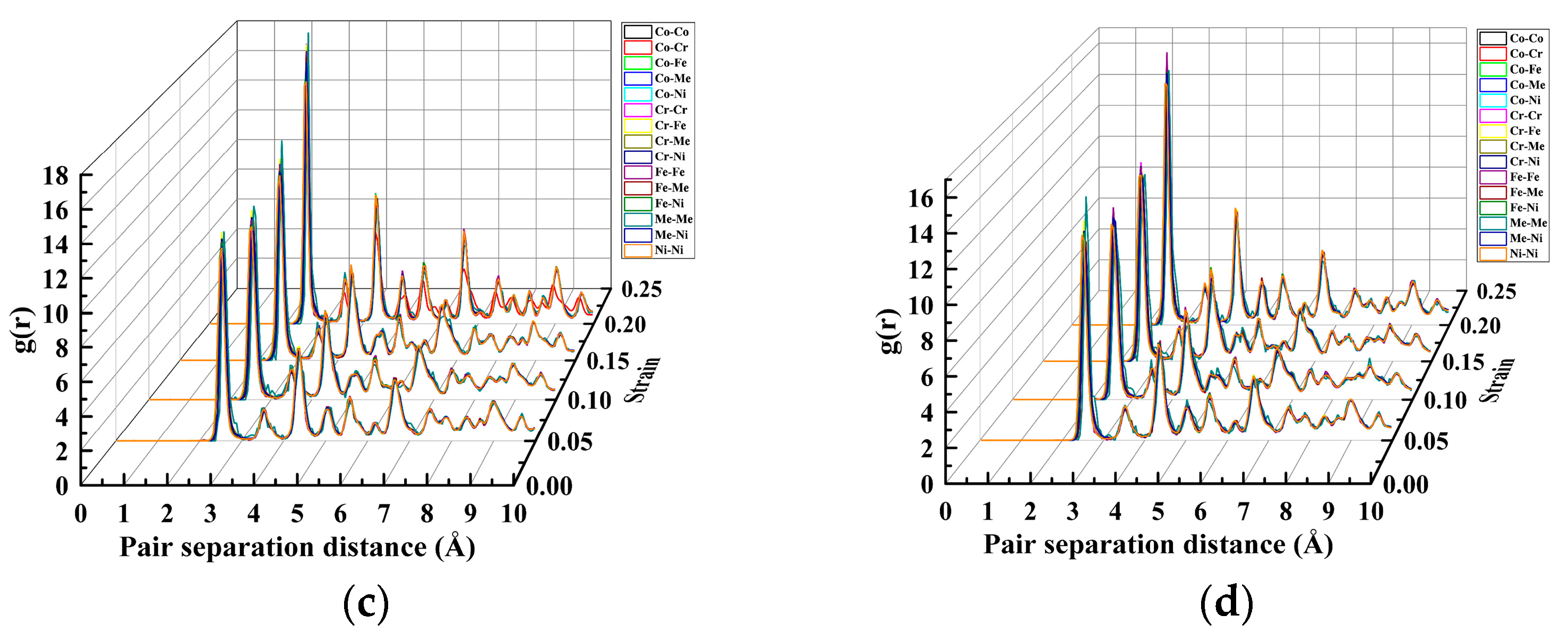 Materials 17 03314 g009b Materials 17 03314 g009b