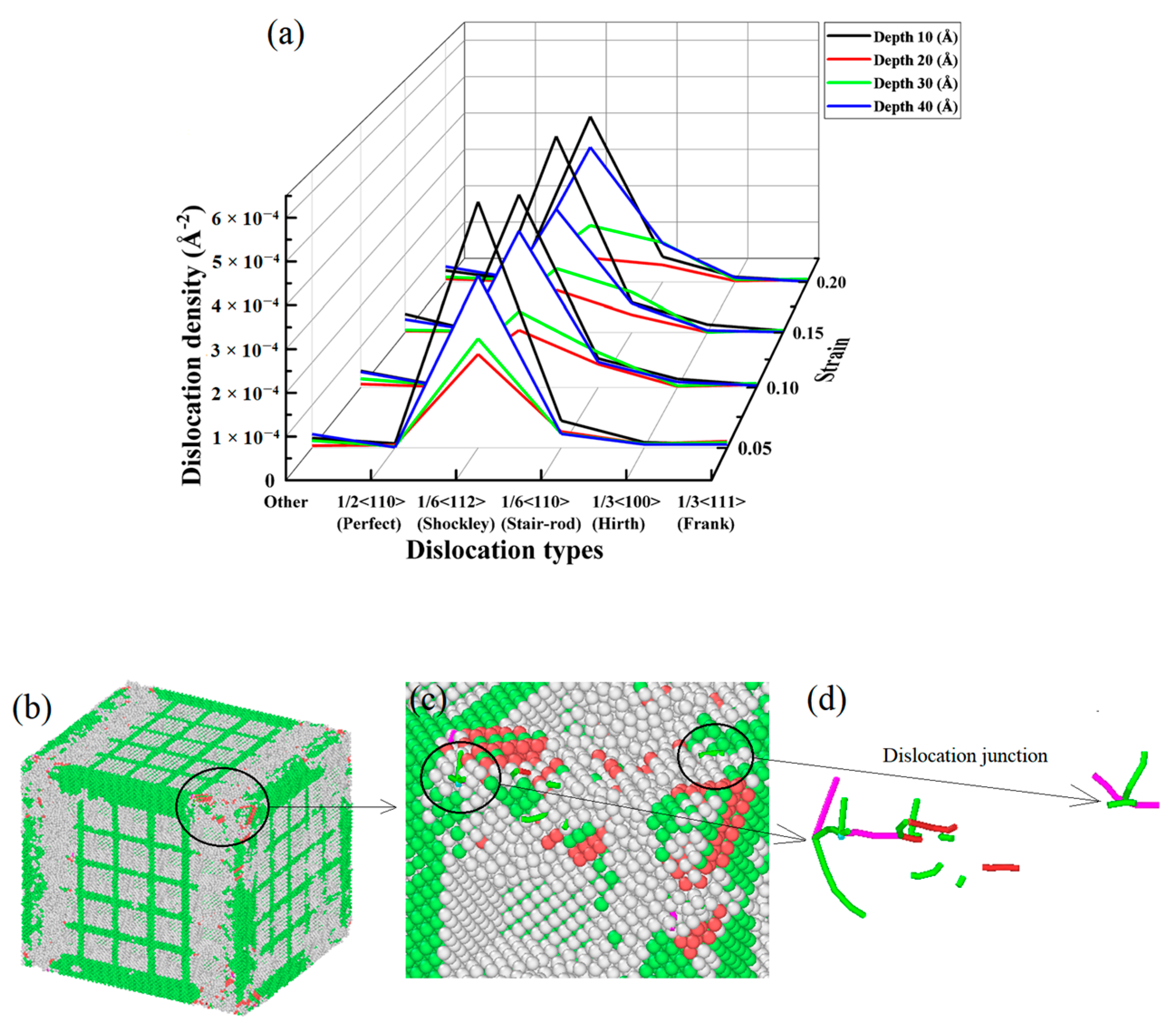 Materials 17 03314 g011 Materials 17 03314 g011