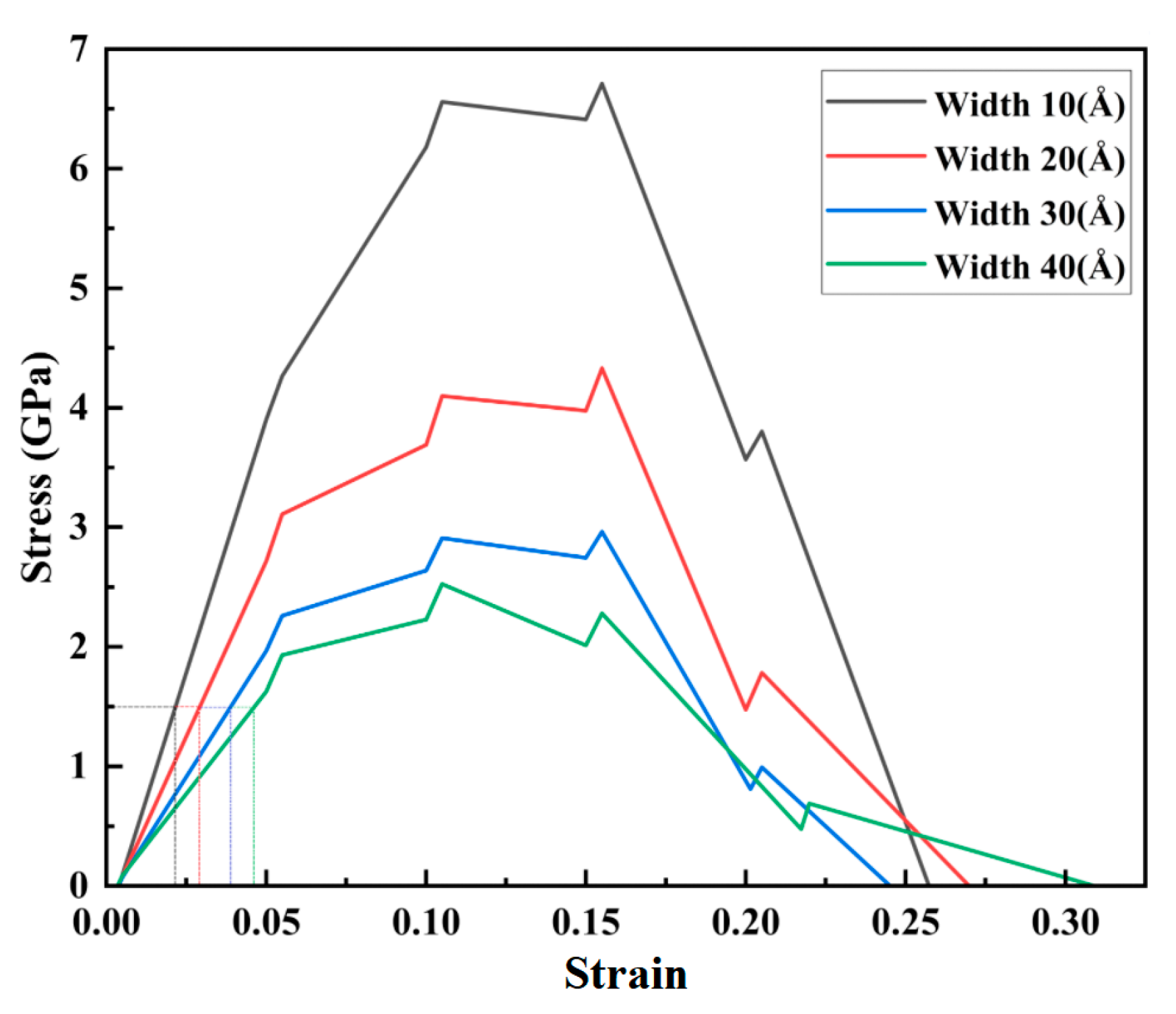 Materials 17 03314 g012 Materials 17 03314 g012
