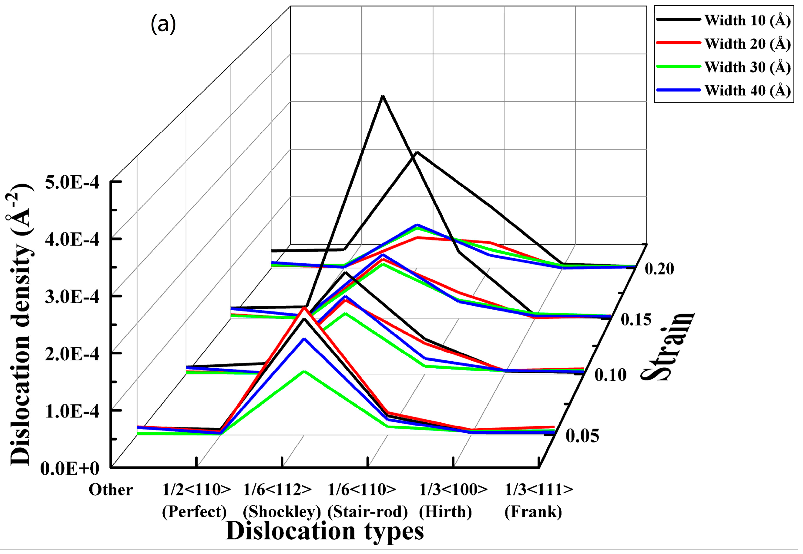 Materials 17 03314 g017a Materials 17 03314 g017a