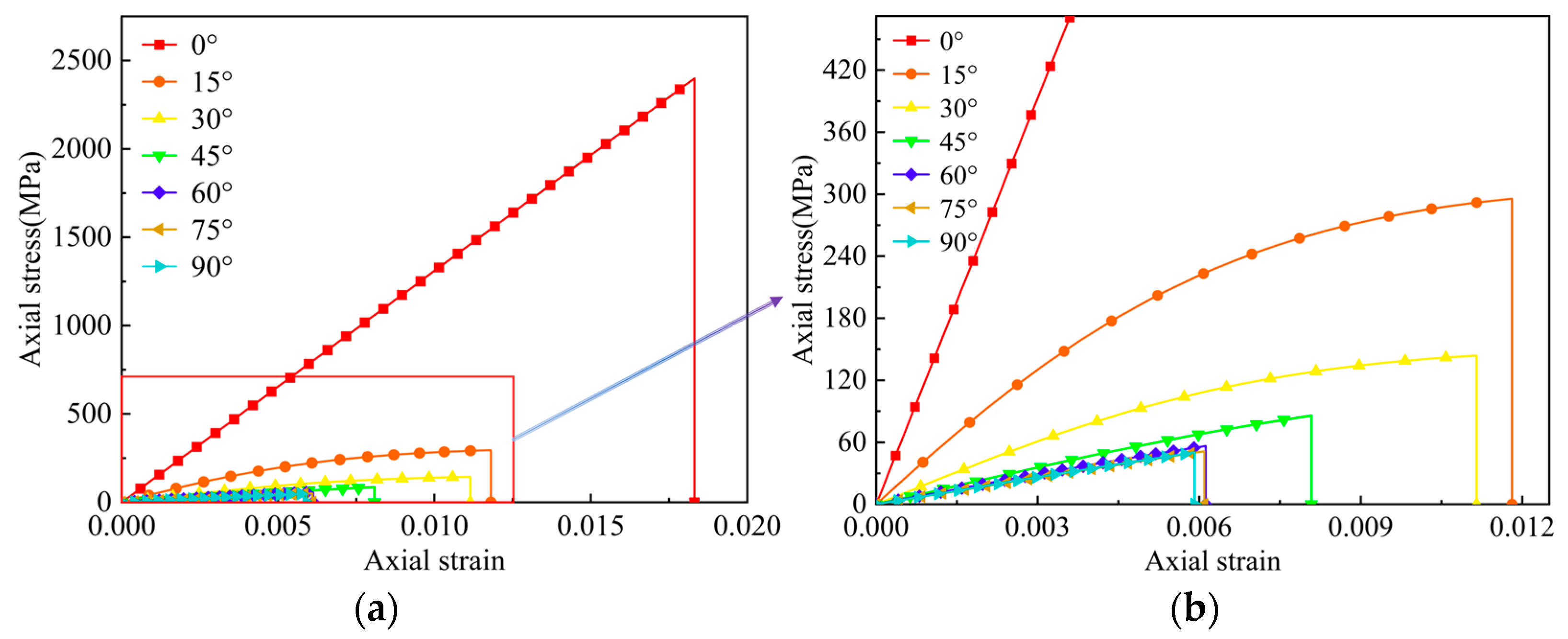 Materials 17 03317 g003