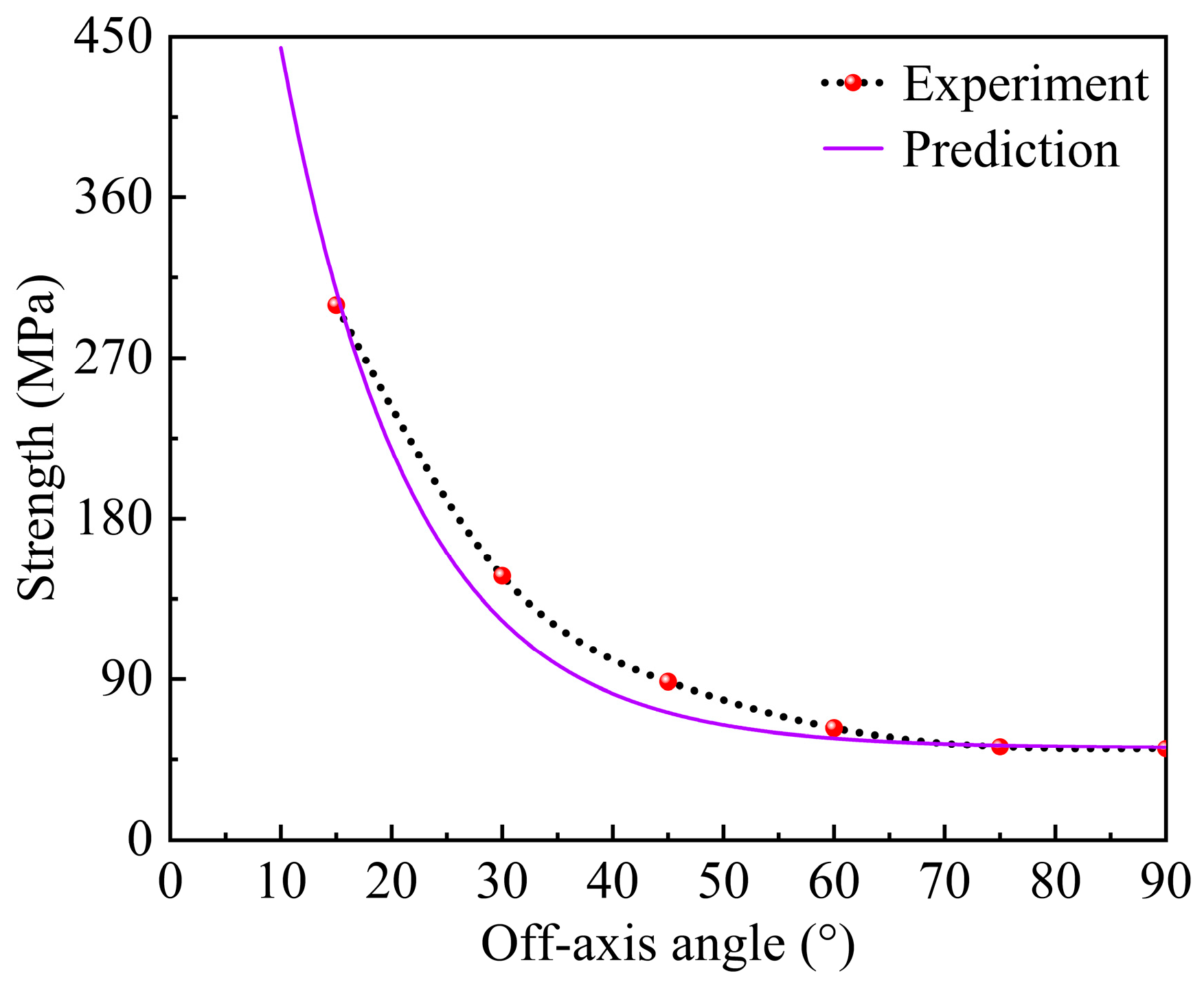 Materials 17 03317 g011
