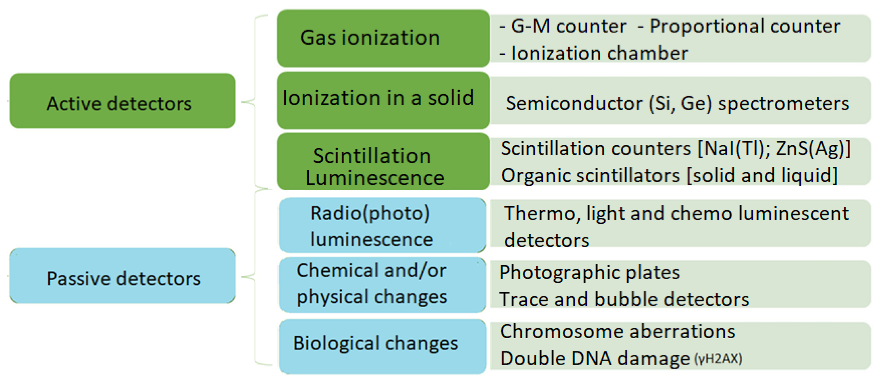 Materials 17 03320 g001