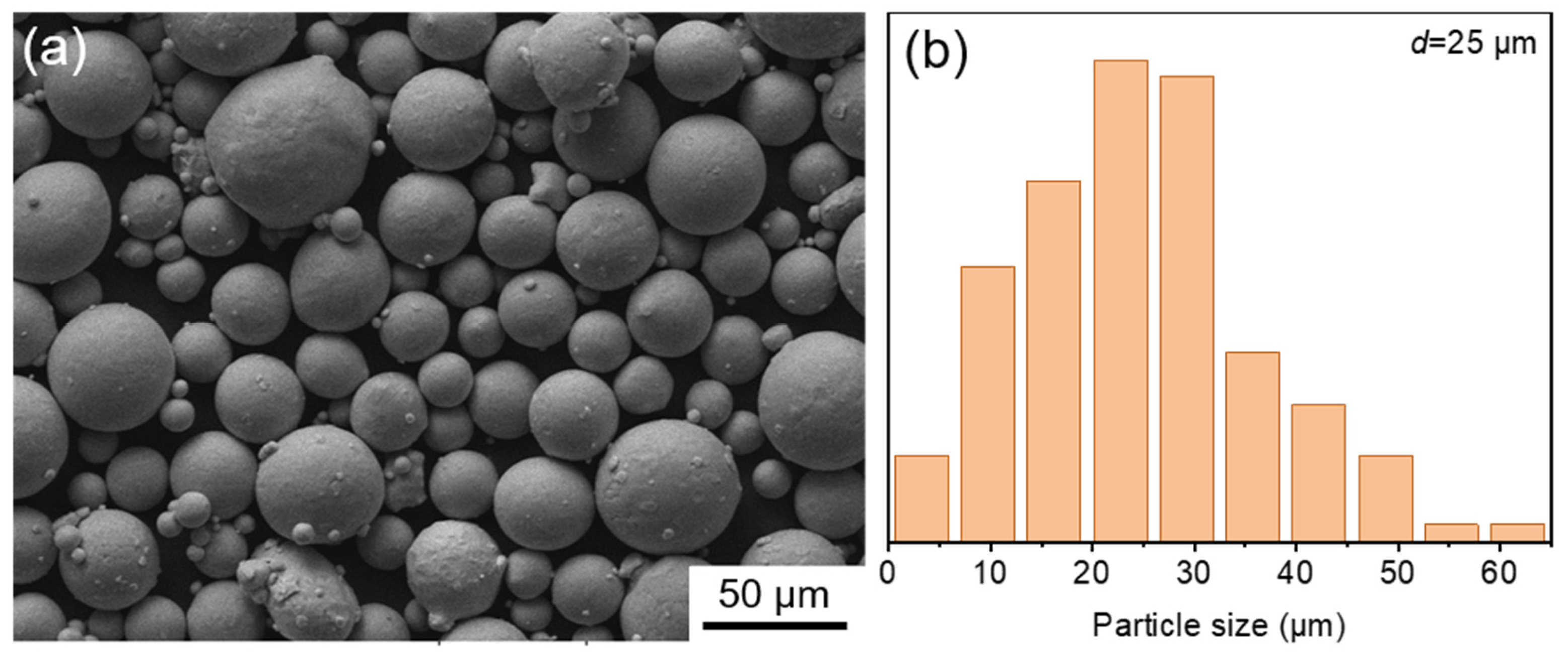 Materials 17 03322 g001