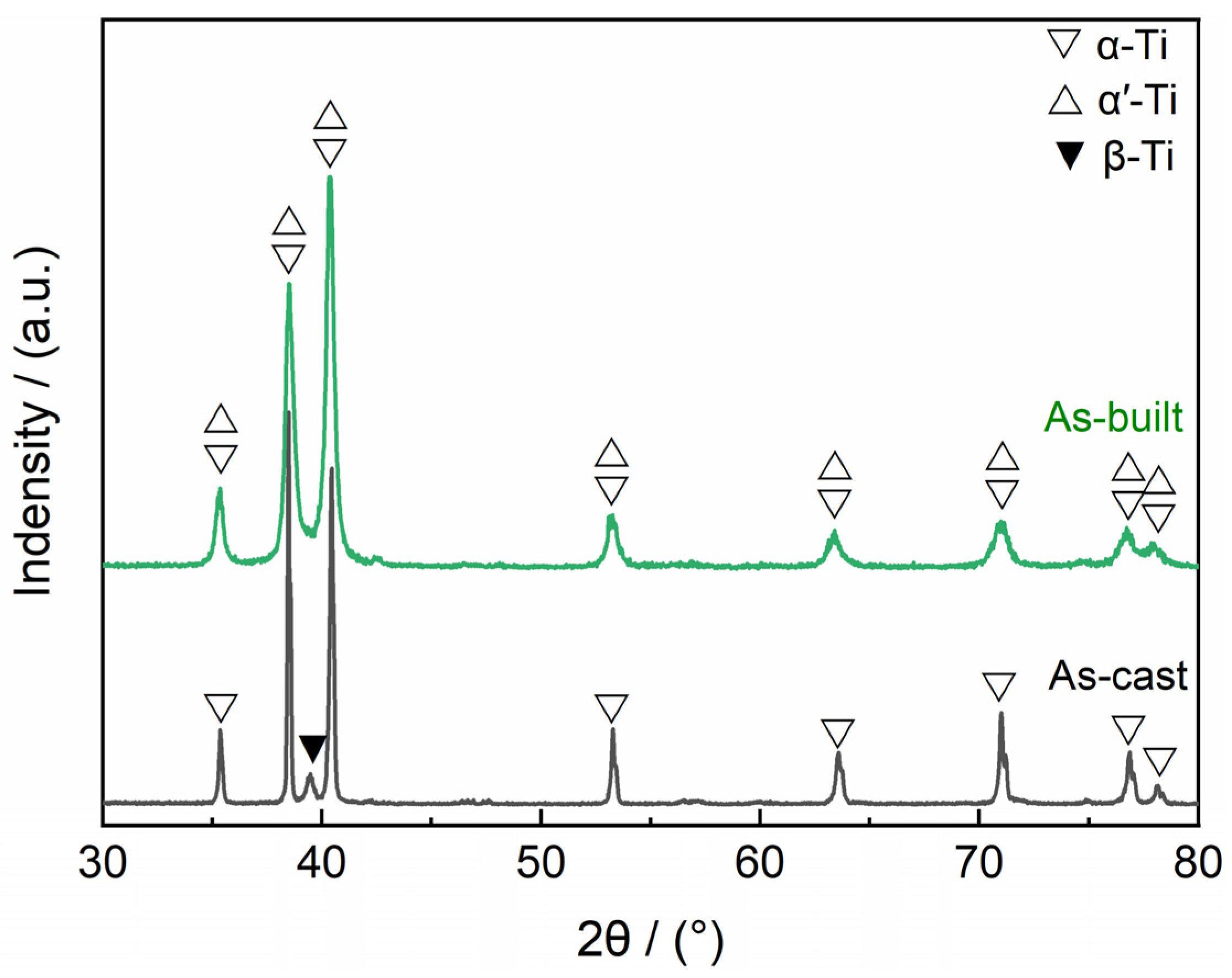 Materials 17 03322 g002