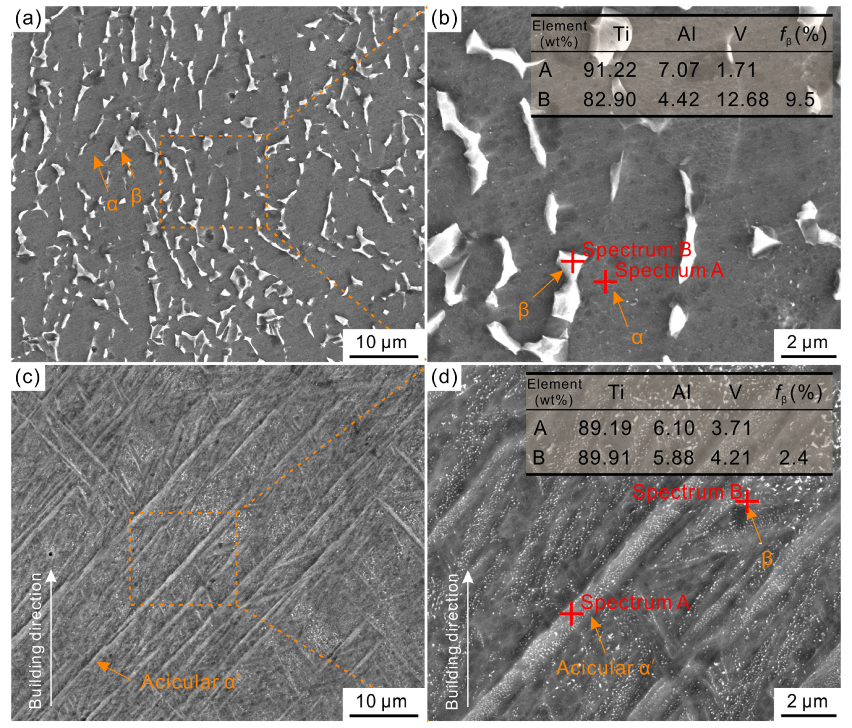 Materials 17 03322 g004