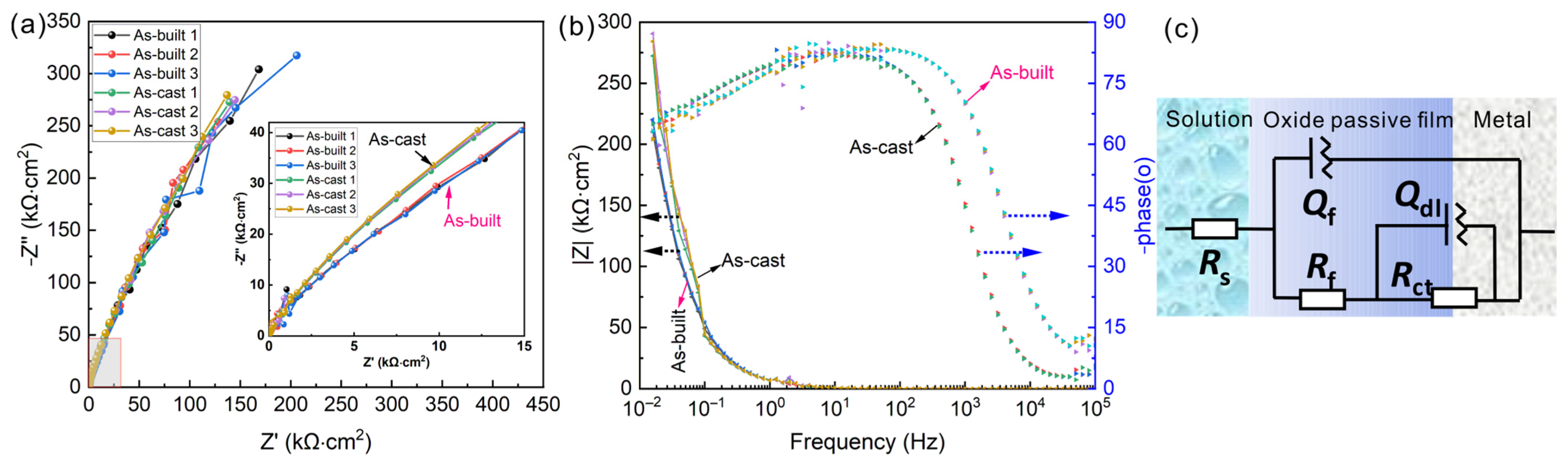 Materials 17 03322 g006