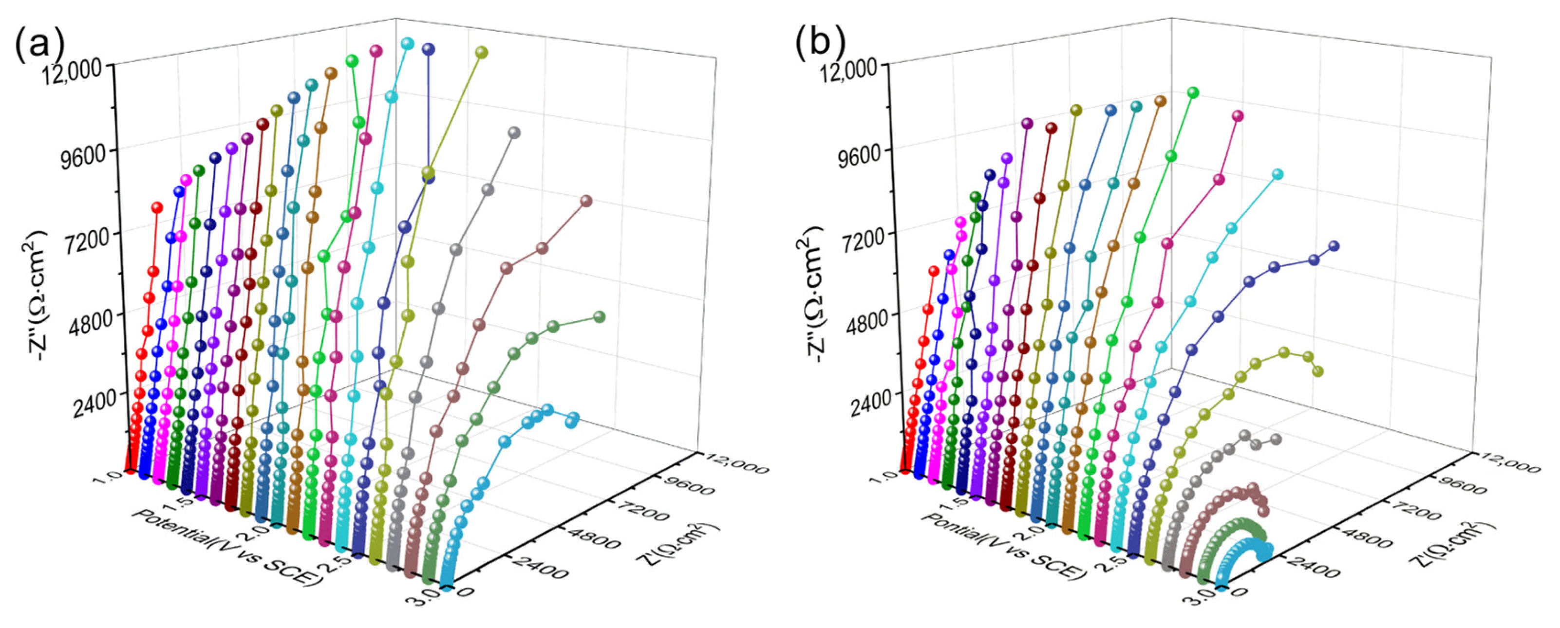 Materials 17 03322 g007