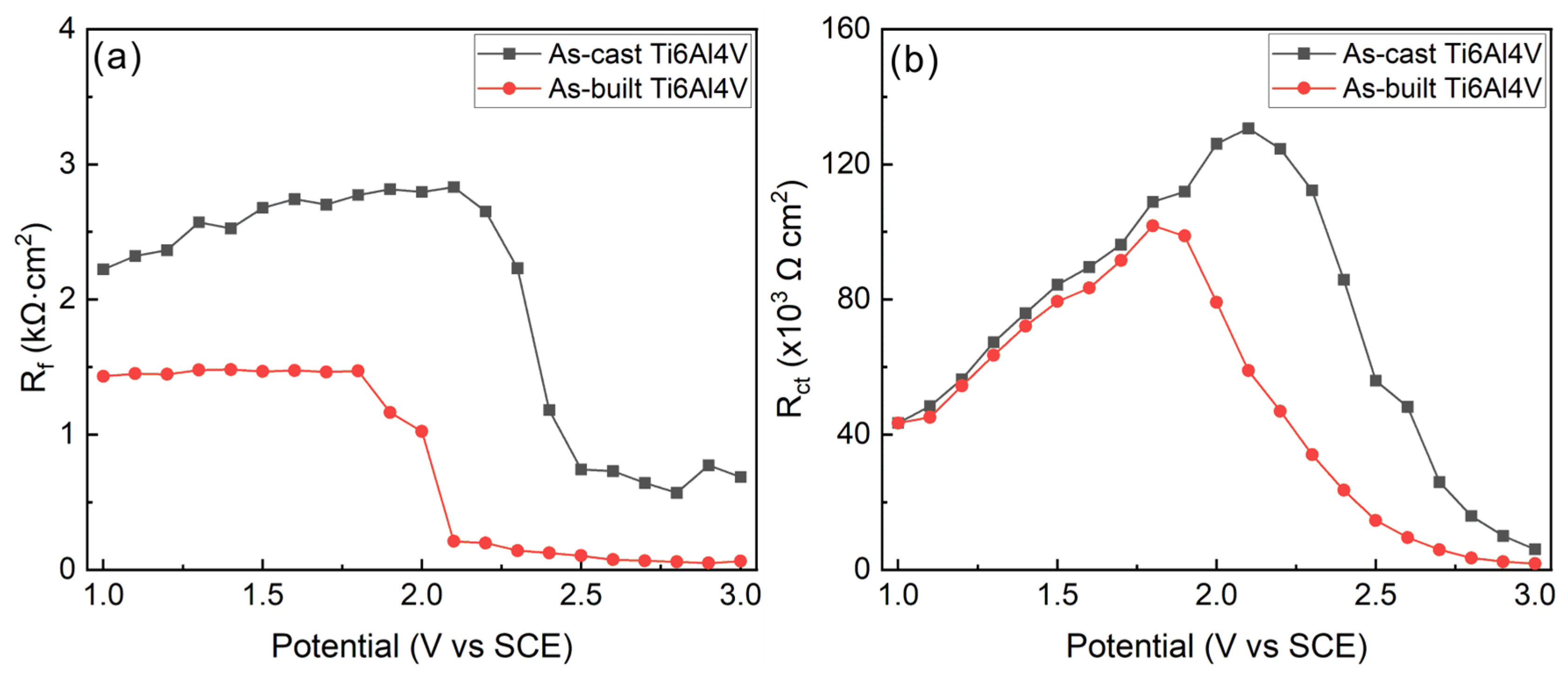 Materials 17 03322 g008