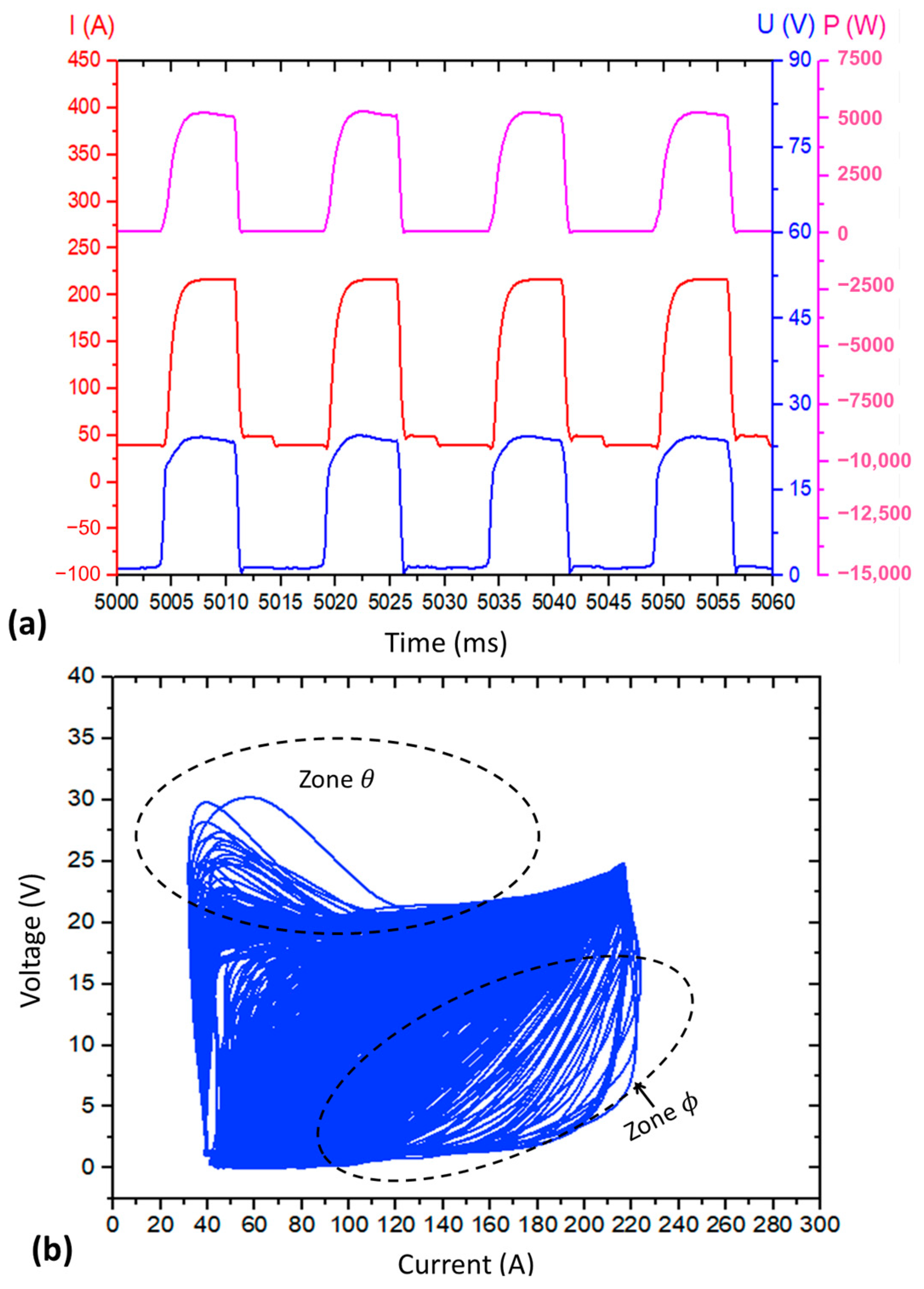 Materials 17 03328 g003